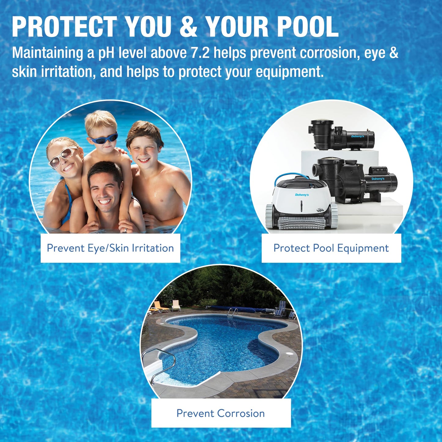 Doheny's pH Plus | Raise Your Swimming Pool pH Level | Made in USA | Pro-Grade Granular Soda Ash (Sodium Carbonate) | Proper pH Levels Protect Equipment & Prevent Eye and Skin Irritation | 10 LB