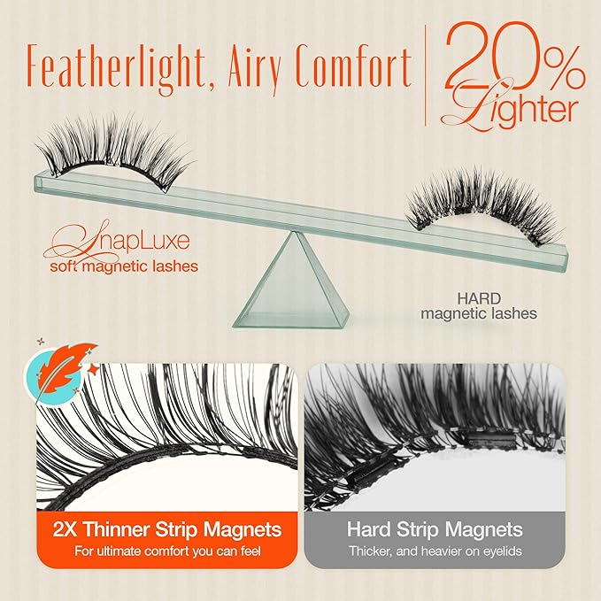 LASHVIEW Upgrade Magnetic Eyelashes with Applicator Soft Magnetic Eyelashes Natural Look Reusable No Glue Needed Easy to Wear and Remove (YT01)
