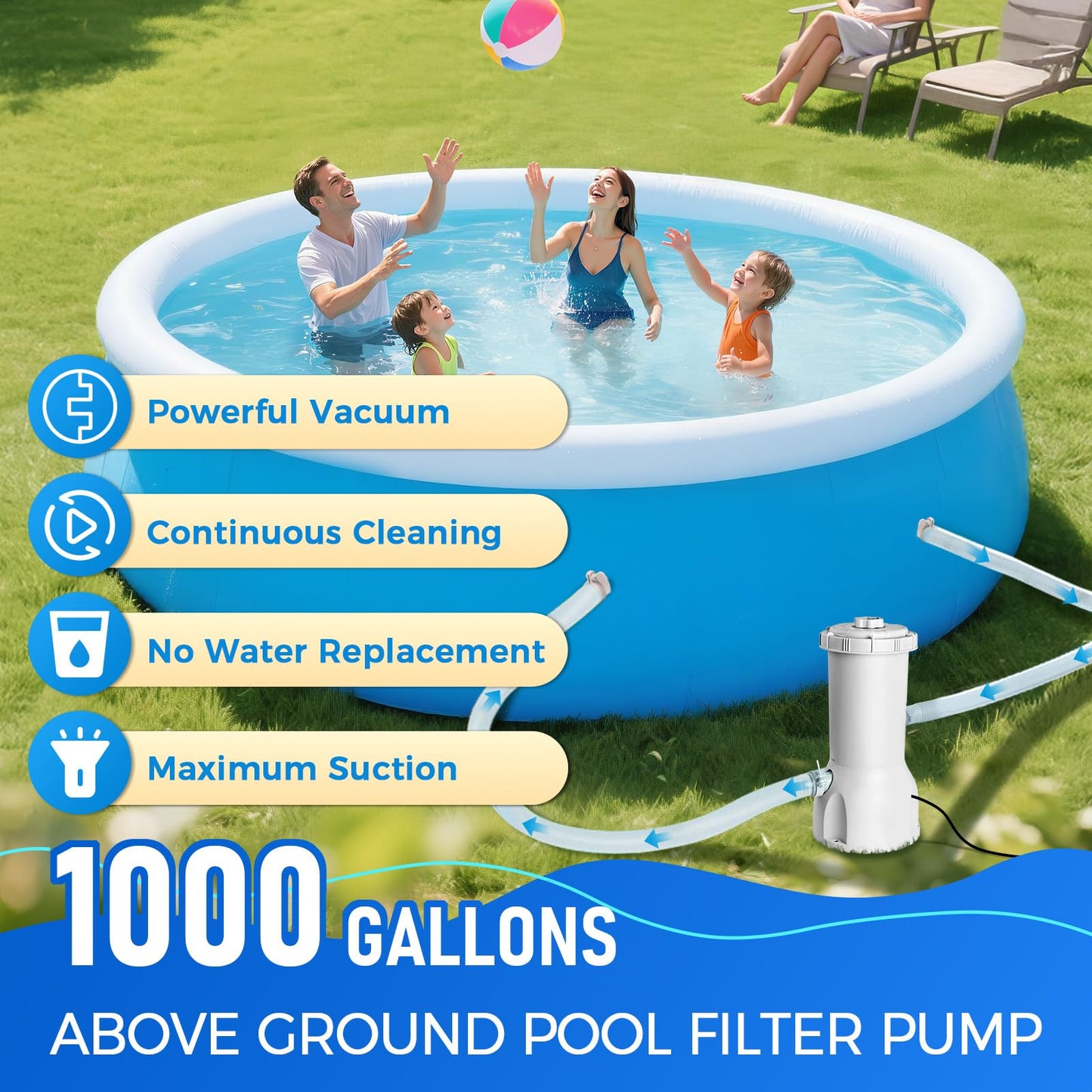 1000 Gallons Pool Filter Pump Above Ground, Swimming Pool Filter Cartridge Pump, Electric Pool Filters Pumps for Pools Sand Cleaning Tool Set, 1000 GPH Pools Pumps Above Ground