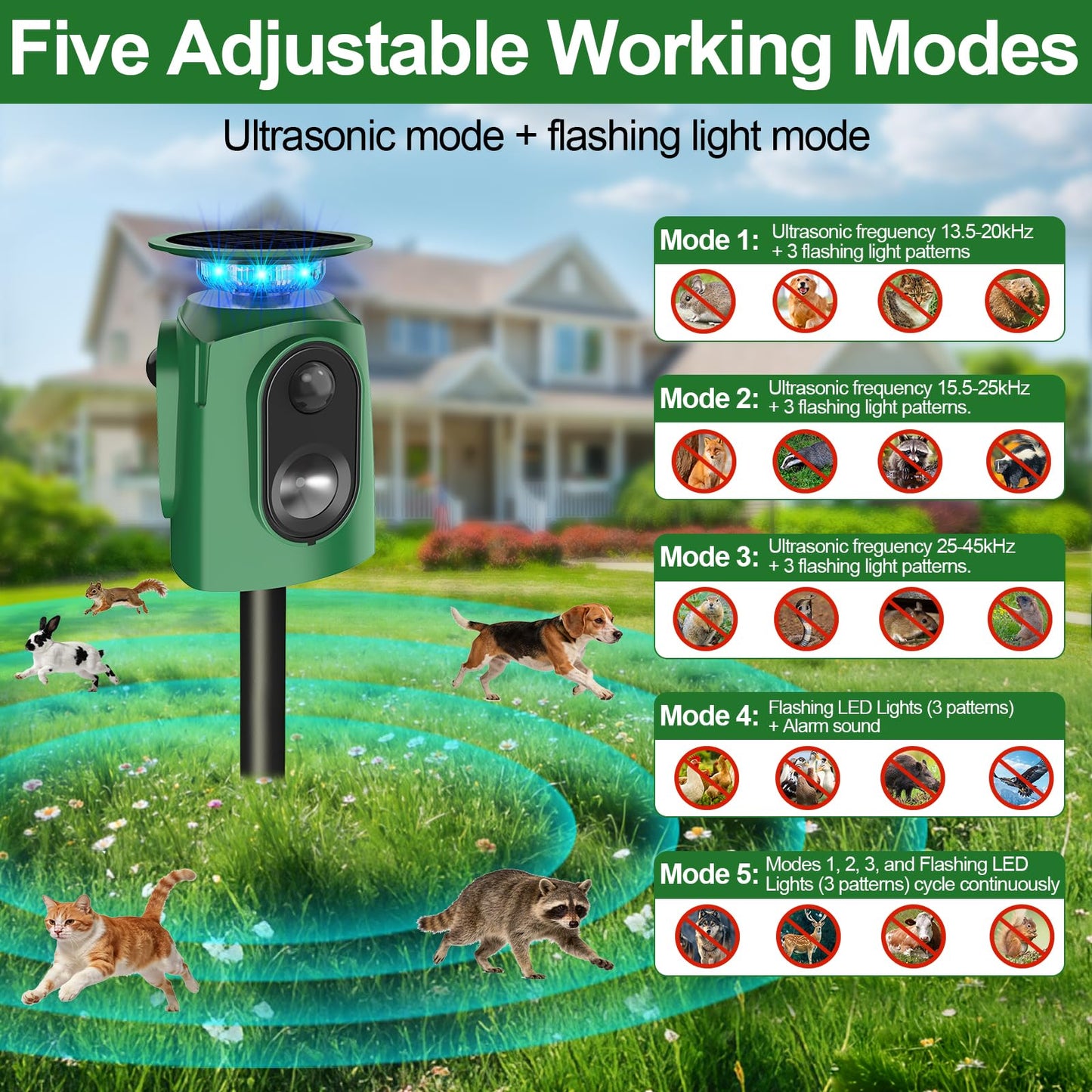 360° Solar Animal Repellent,Ultrasonic Cat Repellent Outdoor,Solar Animal Repeller with Motion Sensor,Waterproof Rabbit Repeller with Flashing Light Defender Dog Squirrel Deer Birds for Yard Orchard