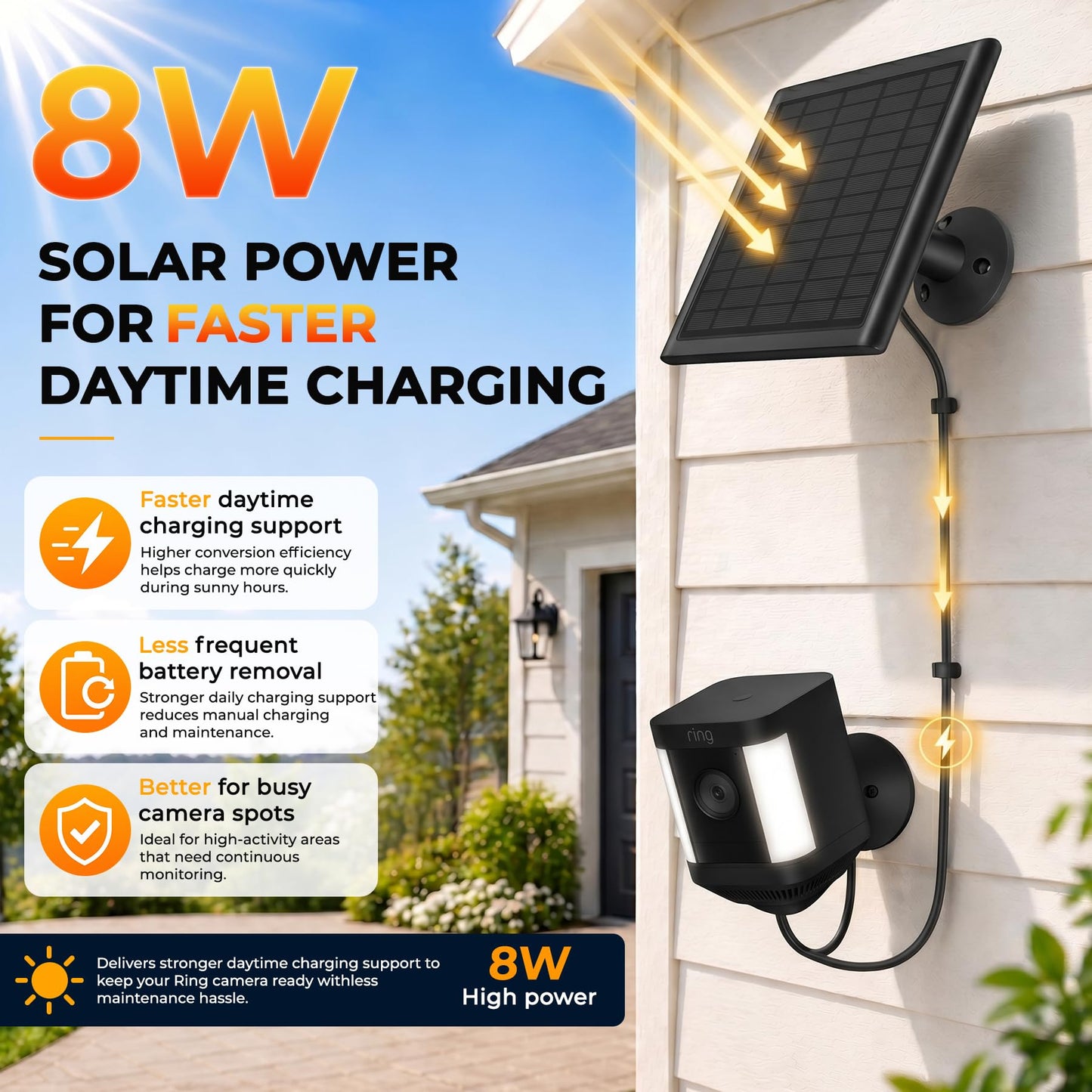 8W Solar Panel for Ring Camera, 3-Pack Solar Panel Charger Compatible with Ring Stick Up Cam Battery, Spotlight Cam Battery, Includes Barrel Plug to USB-C Adapter, IP65 Waterproof, 10ft Cable