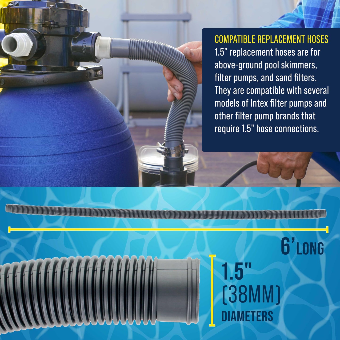 U.S. Pool Supply 1.5" Heavy-Duty Above Ground Pool Hose Replacement Kit - 2 Silver 6 Foot Hoses, 2 Connection Adapters, 4 Clamps - Compatible with Intex Filter Pumps