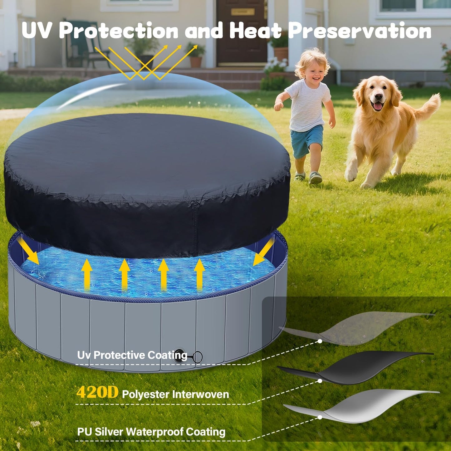 SAFANA 63/64 inch Round Dog Pool Cover [Upgrade 420D Thickened Durable] 64" Portable Dog Pet Bath Pool Cover, Foldable Round Doggy Inflatable Swimming Pool Cover, Drawstring Design Windproof Dustproof