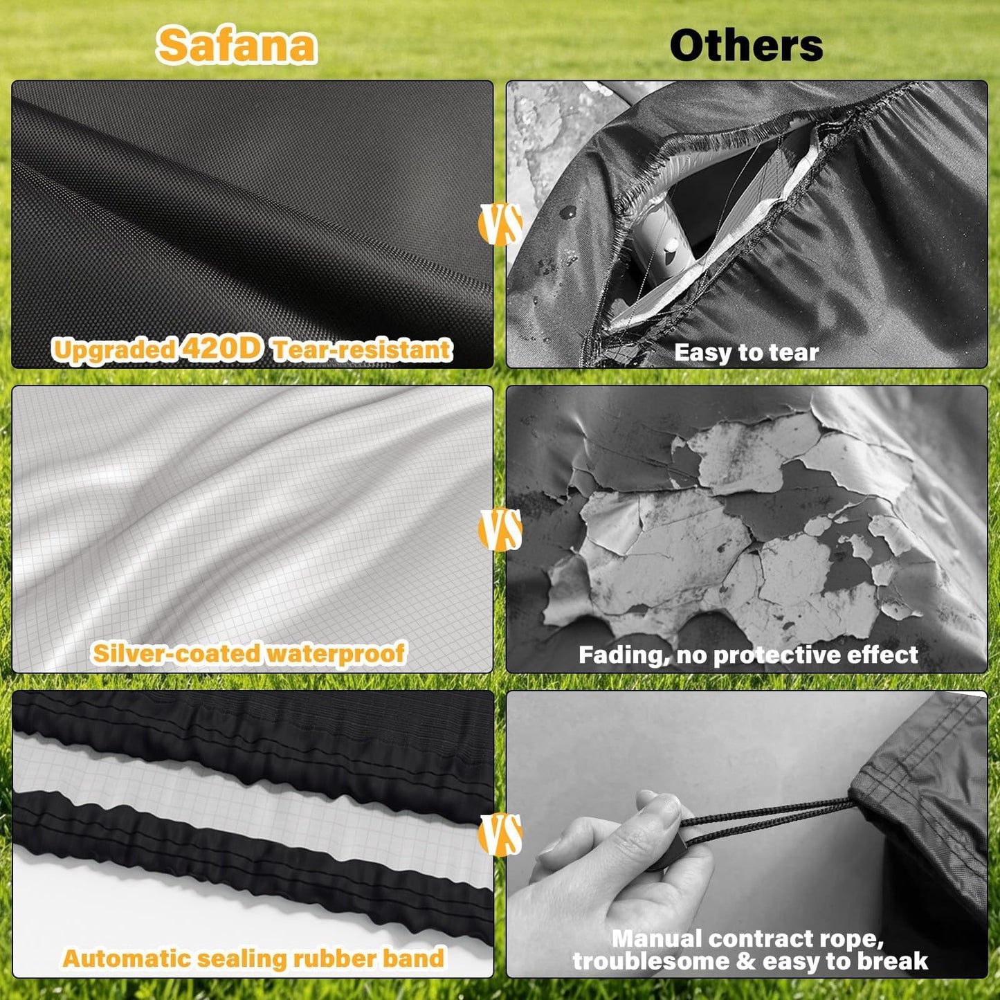SAFANA 6ft Inflatable Pool Covers for Above Ground Pools Round Pool Cover for Inflatable Easy Set Pool with Elastic Band, Swimming Pool Windproof Dustproof