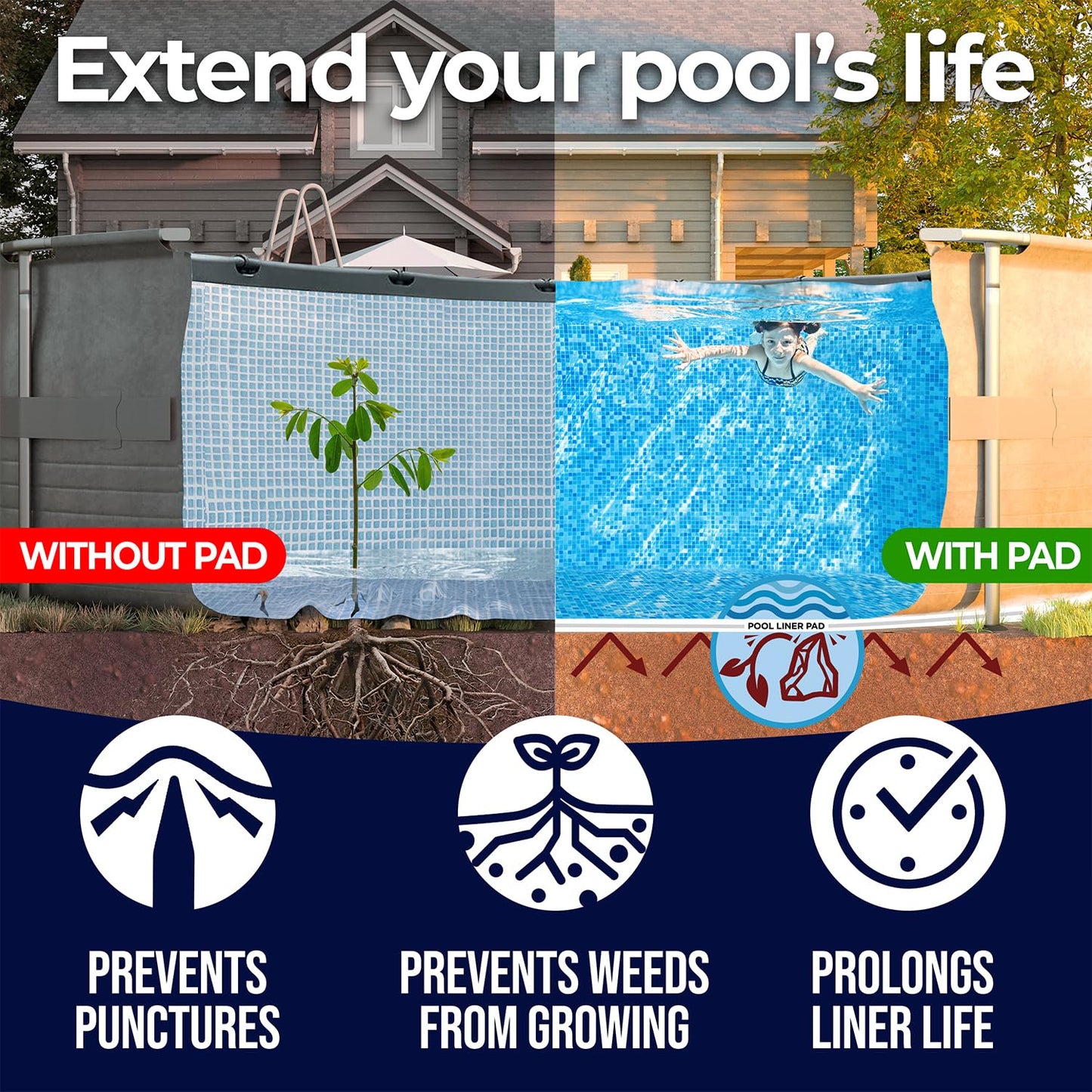 Shop Square 10-Foot-by-15-Foot Oval Pool Liner Pad for Above Ground Pools - Under Pool Padding, Above Ground Pool Pad Oval, Puncture Protection, Extend Liner Life, Durable Geotextile Material