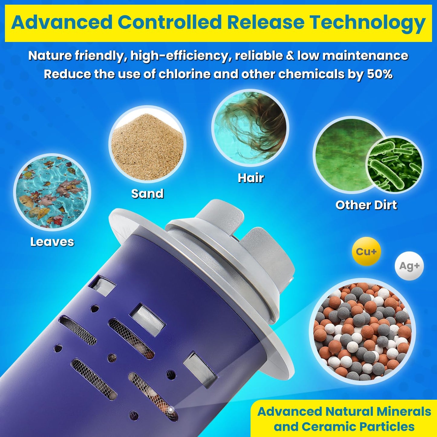 Replacement for Nature2 Duoclear 25 35 Mineral Cartridge W28000 W28001 for All Zodiac Duoclear & Nature2 Fusion, Fusion Soft, Vision Pro System Aboveground Ingroud Swimming Pool Up to 35,000 Gallons