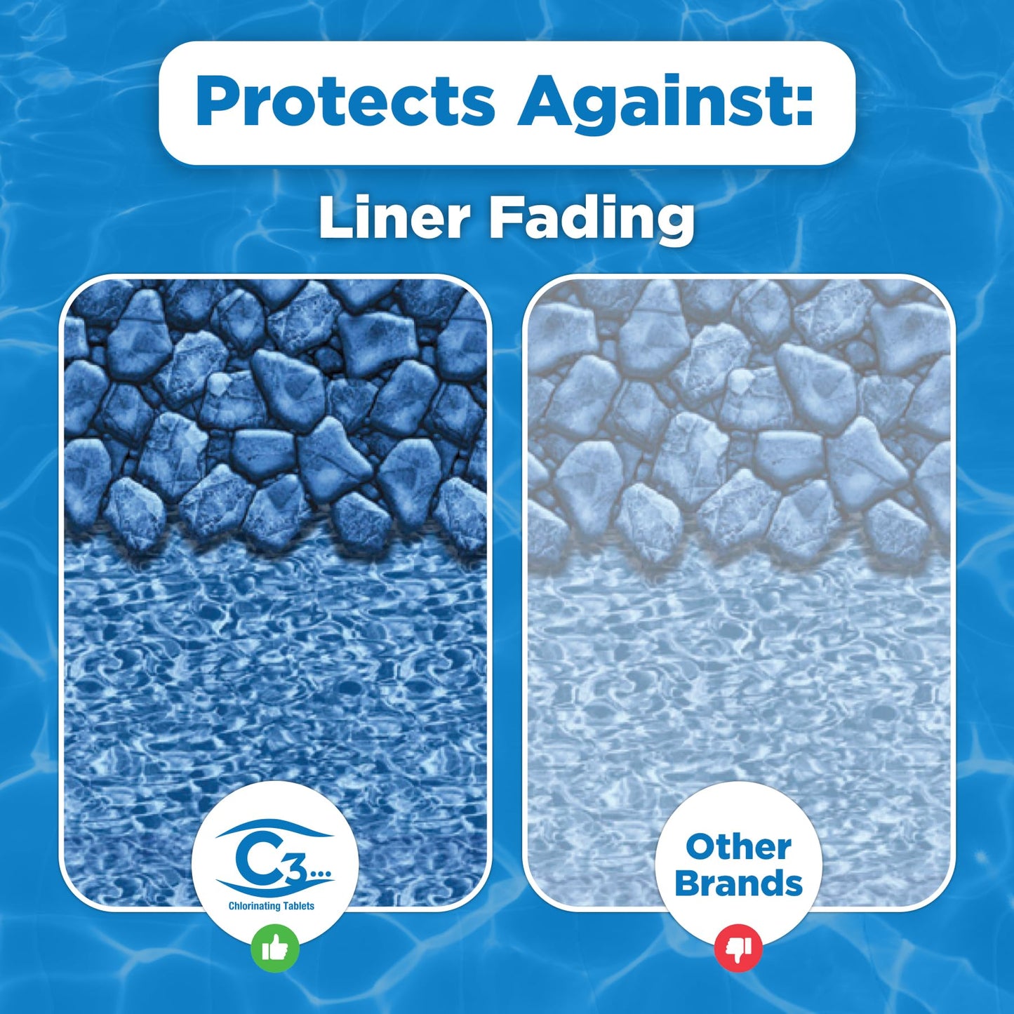 C3… 5 lbs. 3" Stabilized Chlorine Tabs for Swimming Pools | Easy to Use for Above Ground or Inground Pool | Slow Dissolving Individually Wrapped Chlorinating Tablets | 5 Pound Bucket
