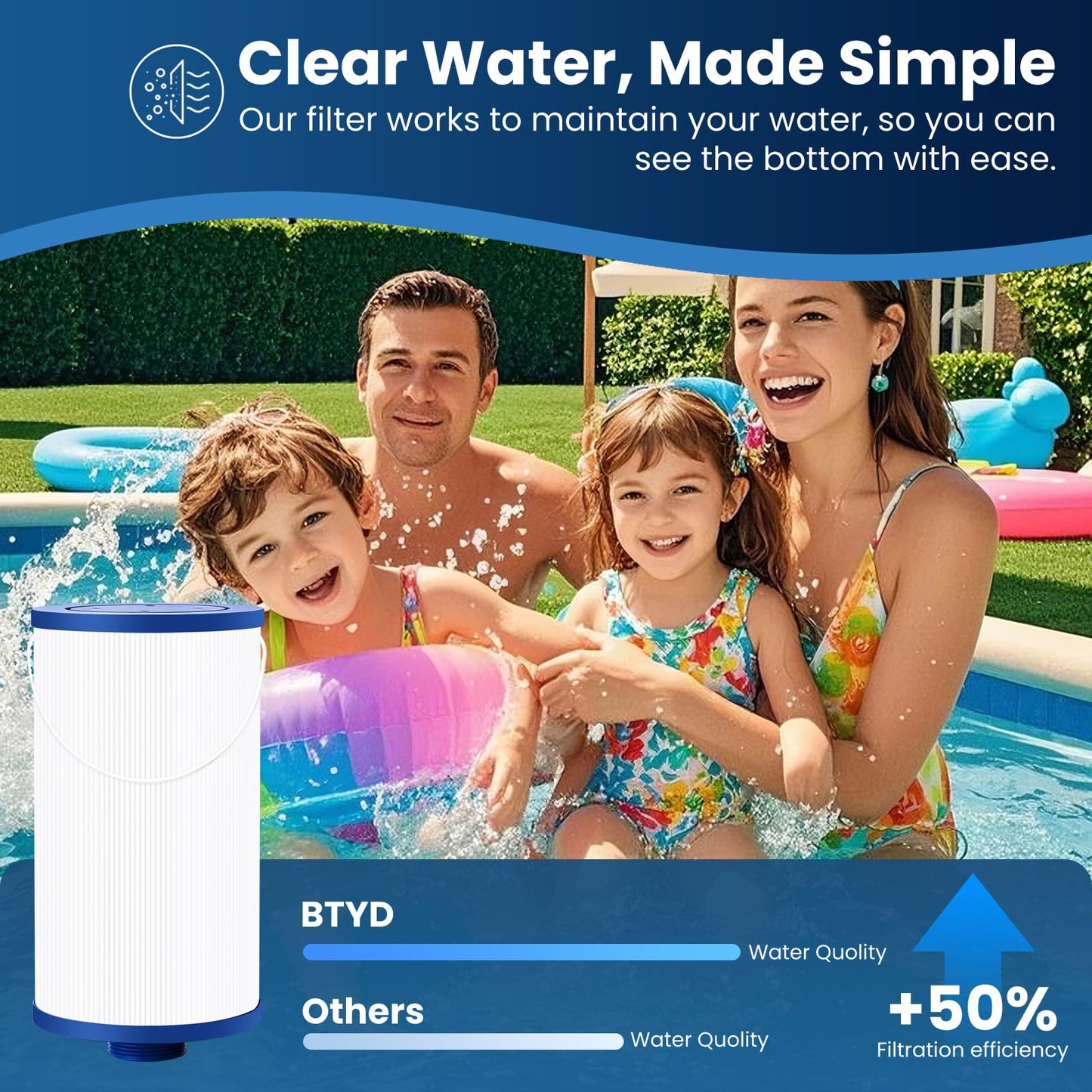 303279 Hot Tub Filter Replaces Filbur FC-2402, 5CH-37, PFF42TC-P4, 78460 and Lifesmart, AquaTerra, Fantasy, Freeflow, Simplicity, Bermuda, Aspire, Azure, Spa Filter 2 Pack