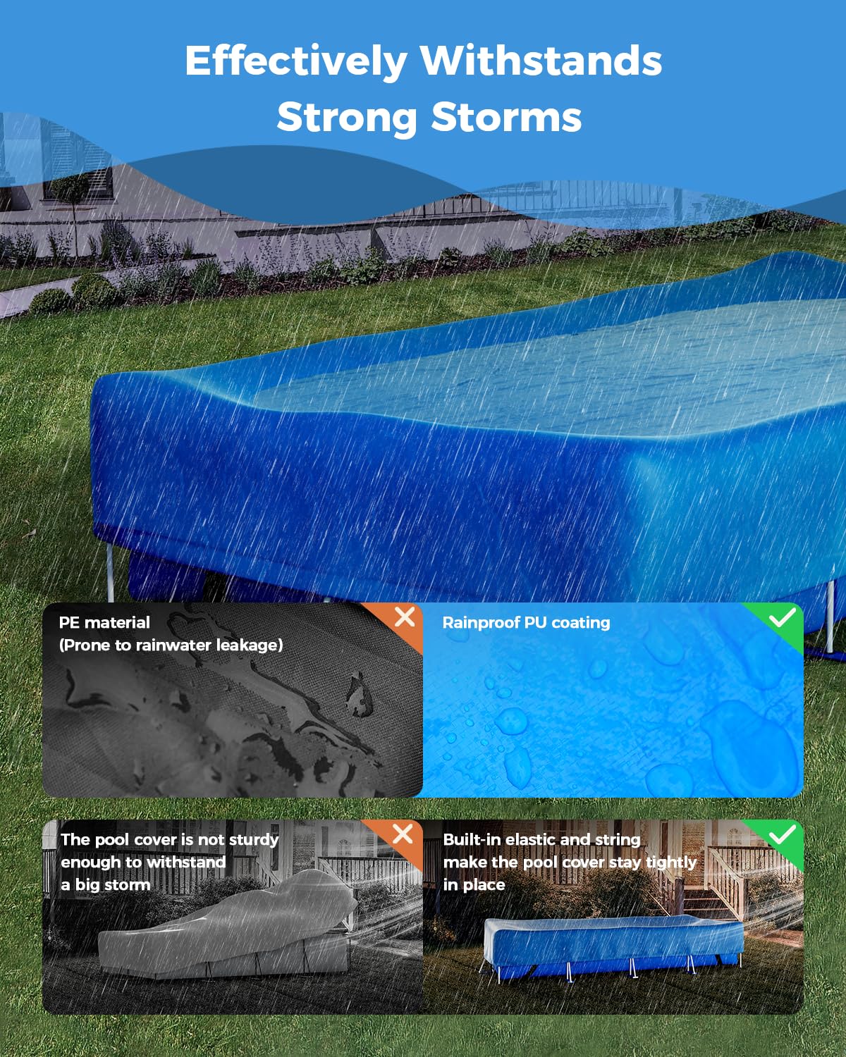 Reinmoson Rectangle Pool Covers for Above Ground Pools Fits 12’ x 7’ to 15’ x 8’ Pools, Rectangular Inflatable Pool Cover with Elastic Edge & Integrated Drawstring for Bestway/Intex/Coleman Pool