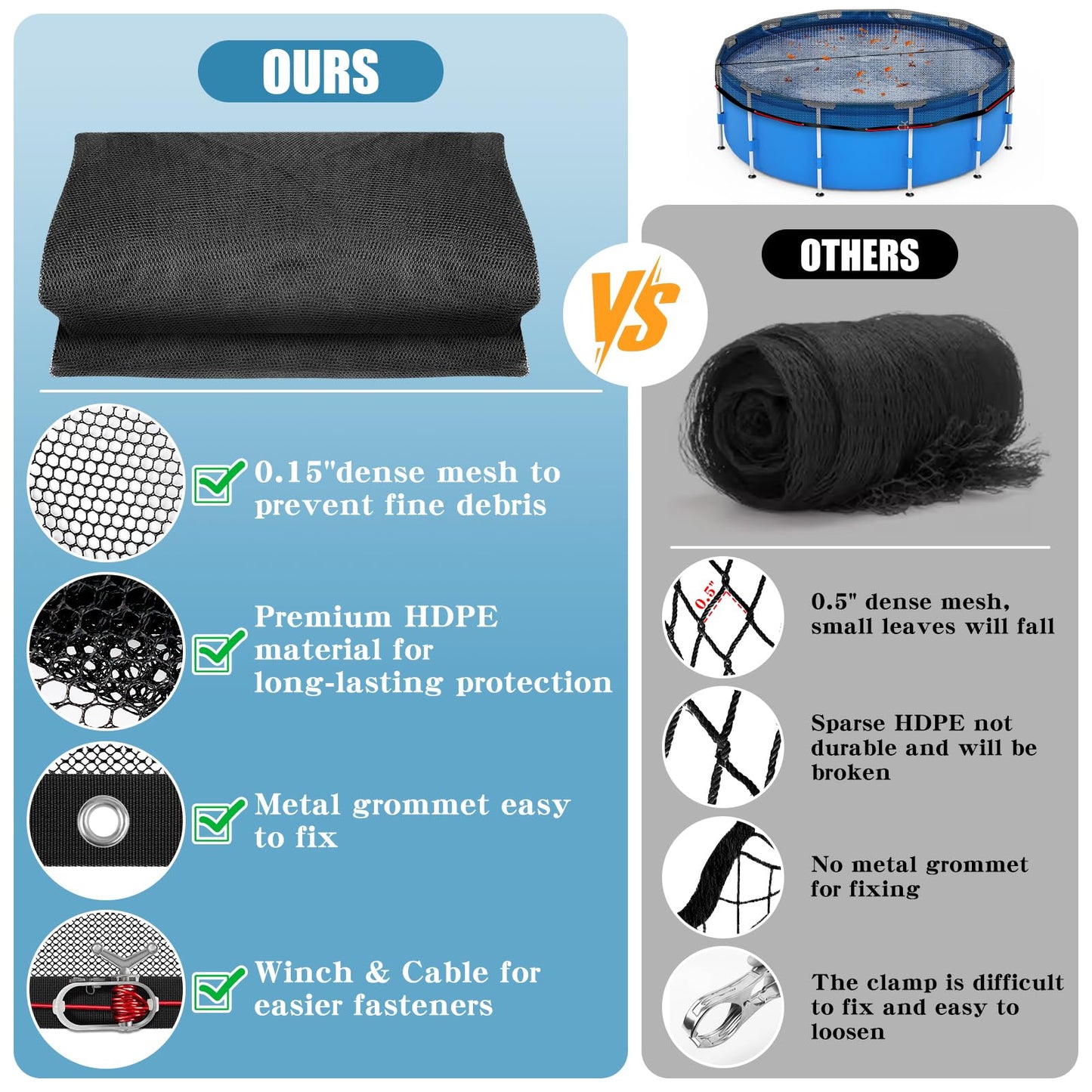 21 FT Pool Leaf Net Cover for Above Ground Pools, Ultra-Fine 0.15’’ Mesh Pool Cover with Winch & Cable, Pool Leaf Cover Prevents Leaves and Debris from Entering Pool