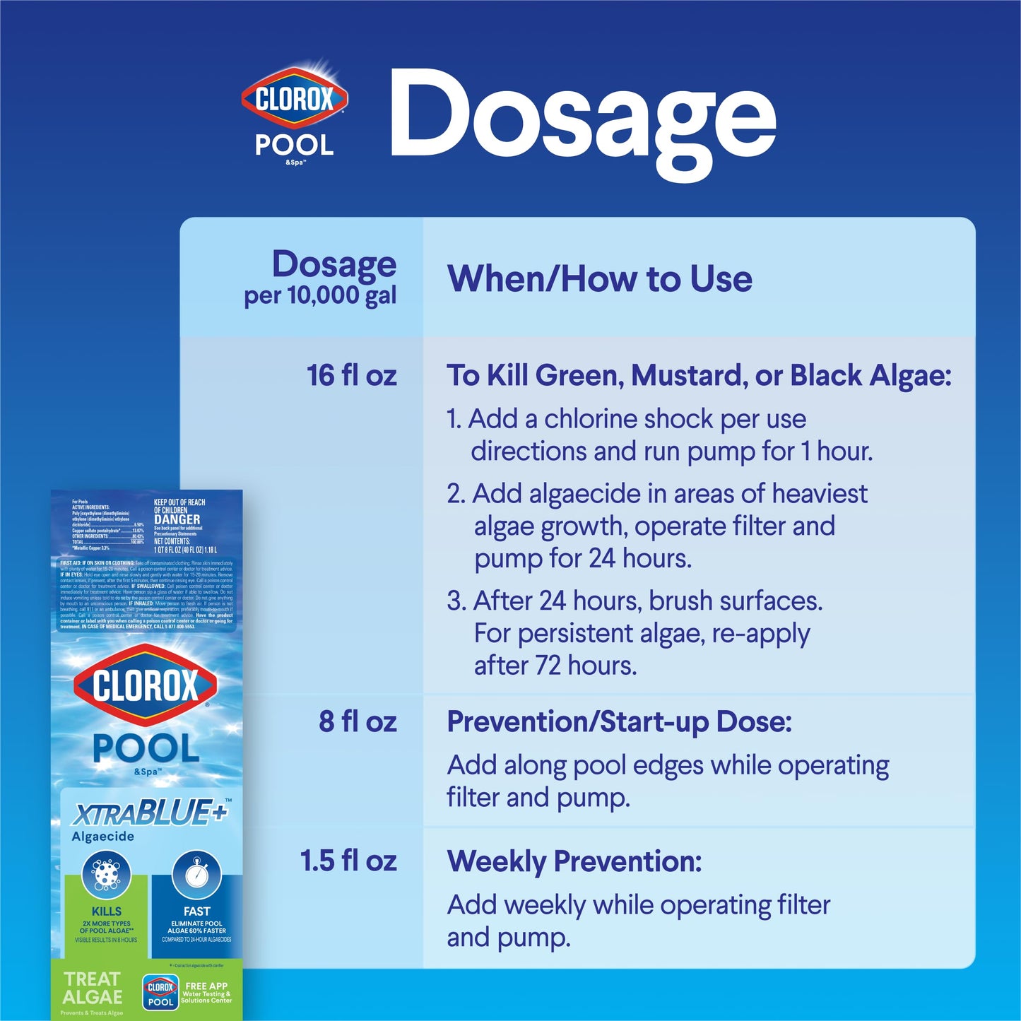 Clorox® Pool&Spa™ XTRABLUE® Plus Swimming Pool Algaecide, All-in-One Algae Killer, Non-Foaming, 40 Ounce (Pack of 1)