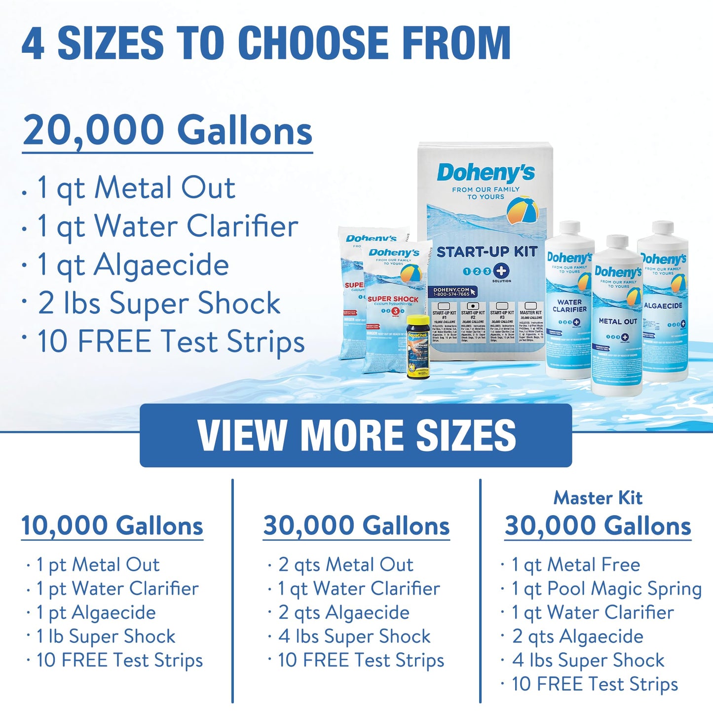Doheny's Ultimate Pool Opening Start-Up Kit | Includes Metal Out, Algae Control, Clarifier & Super Shock | Prevents Stains, Rust & Scale | Free 10-Pack Test Strips | Pro-Grade Pool Chemicals