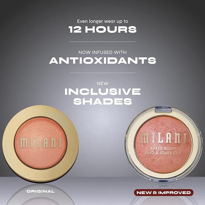 Milani Baked Blush, Updated Powder Blush for Cheeks, Cruelty Free Makeup - Shape, Contour & Highlight Face for a Shimmery or Matte Finish - Luminoso