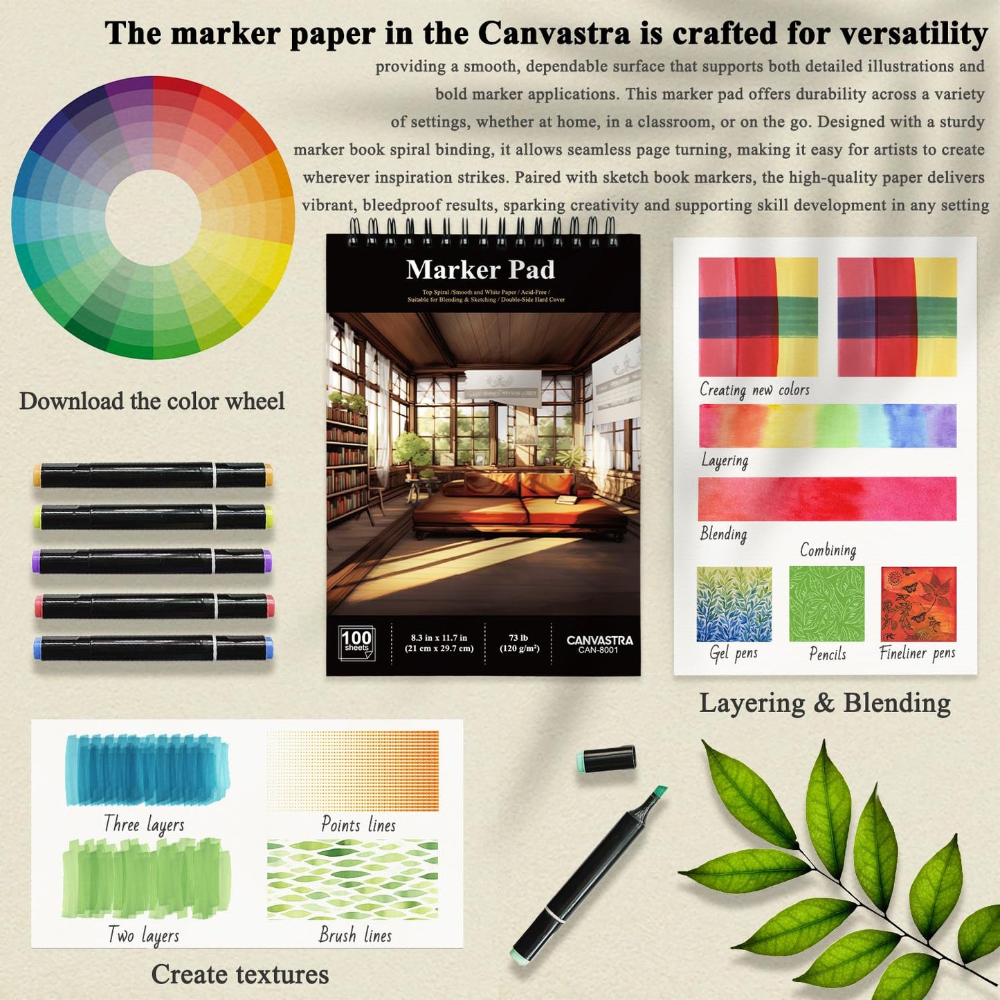 Marker Paper Sketchbook, 100 Sheets Alcohol Marker Paper, 73 lb/ 120 GSM (8.3x11.7 Inch) A4 Marker Sketchbook Bleedproof, Spiral Bound Marker Paper Pad, Sketch Pads for Drawing for Adults & Teens.