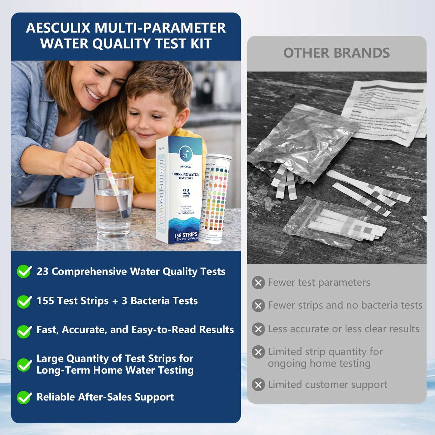 All-New 23 in 1 Drinking Water Testing Kit 158 Strips,Well Water Testing Kit & Water Test Strip for House Water for Hardness，Chlorine,Copper,Iron,Lead,pH and More
