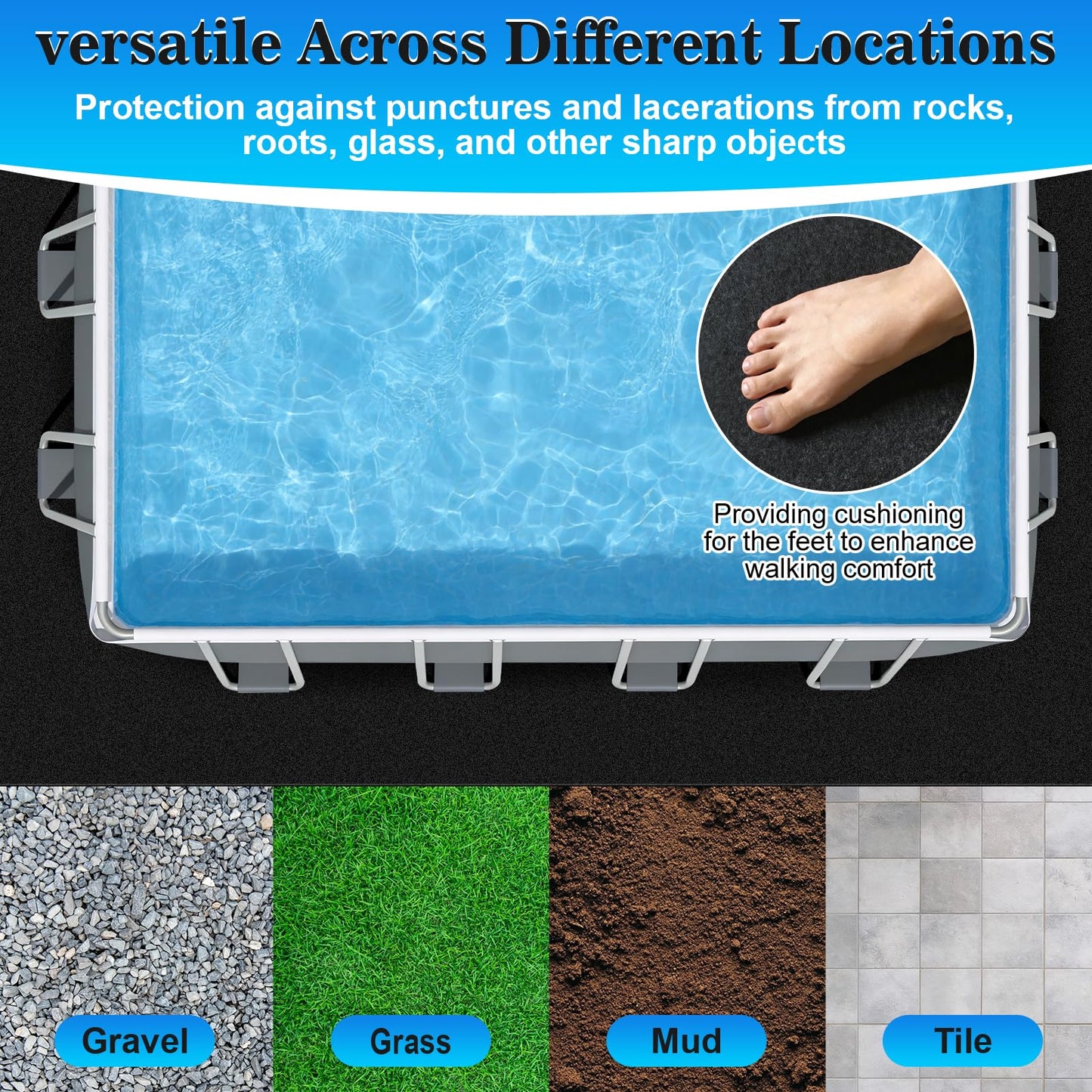 ComfyKit 9.7x6.7ft Rectangular Pool Liner Pad for Above Ground Swimming Pools,Thickened Under Pool Mat Padding,Pools Bottom Liner Protector to Prevent Punctures & Extend Liner Life