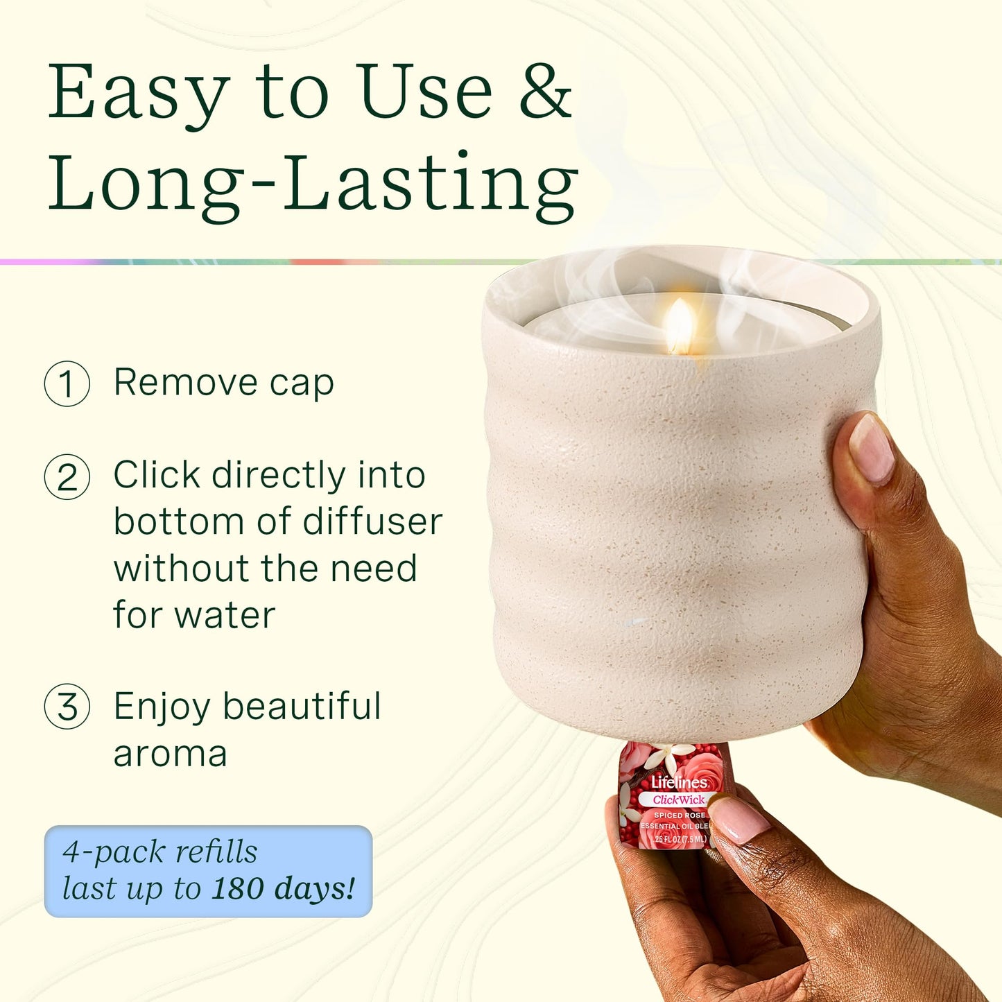 ClickWick Essential Oil Blends for Lifelines Diffusers, 4-Pack Lush Earth Collection - Essential Oil Blend Refill for Candle, Plant & Shower Aromatherapy Diffuser - Fragrance for Diffusers