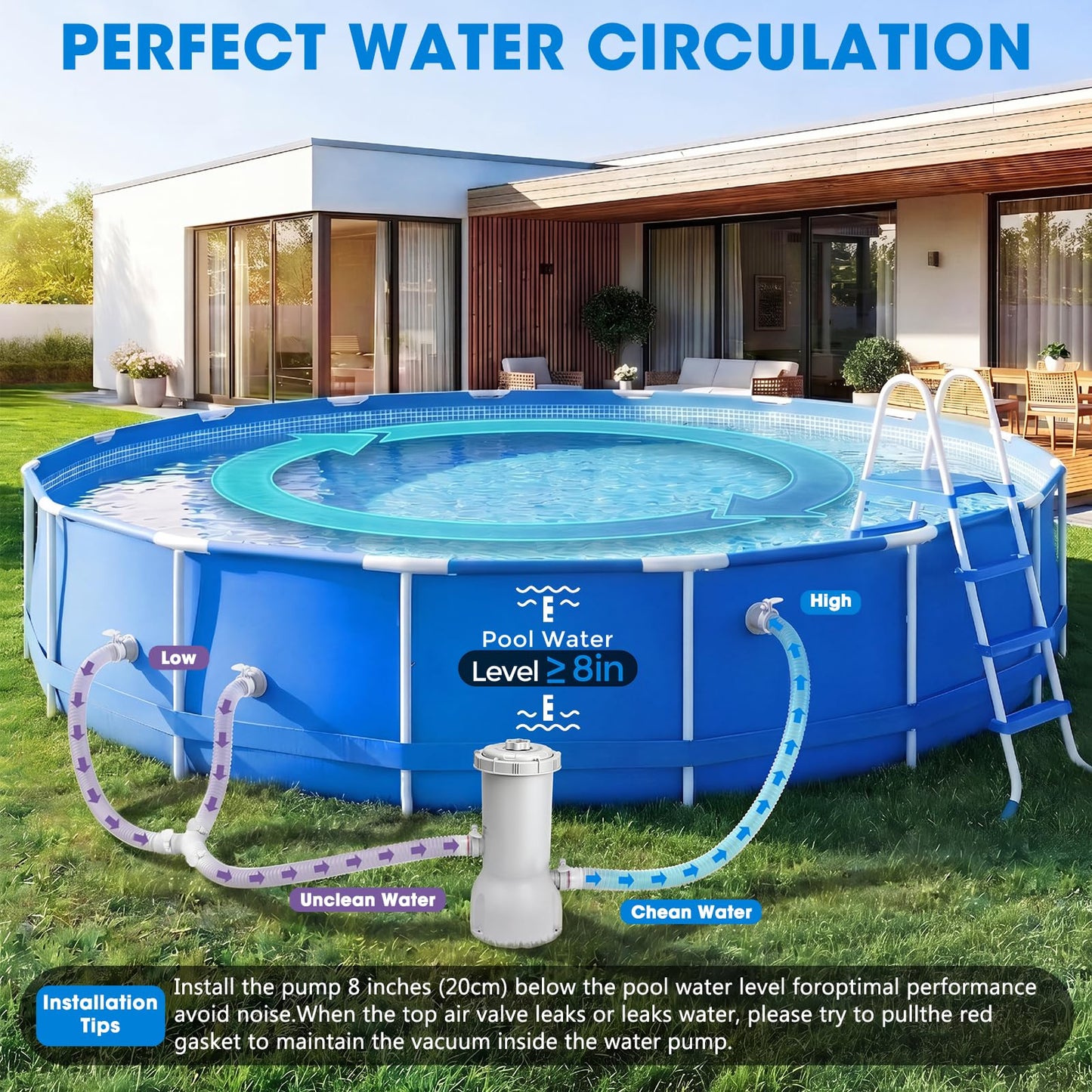 Pool Pump and Filter Above Ground, 1000 Gallon Swimming Filter Cartridge Pumps, Electric Pools Water Pump Filter for Pools Sand Cleaning Tool, 1000 GPH Filters Pumps for Above Ground