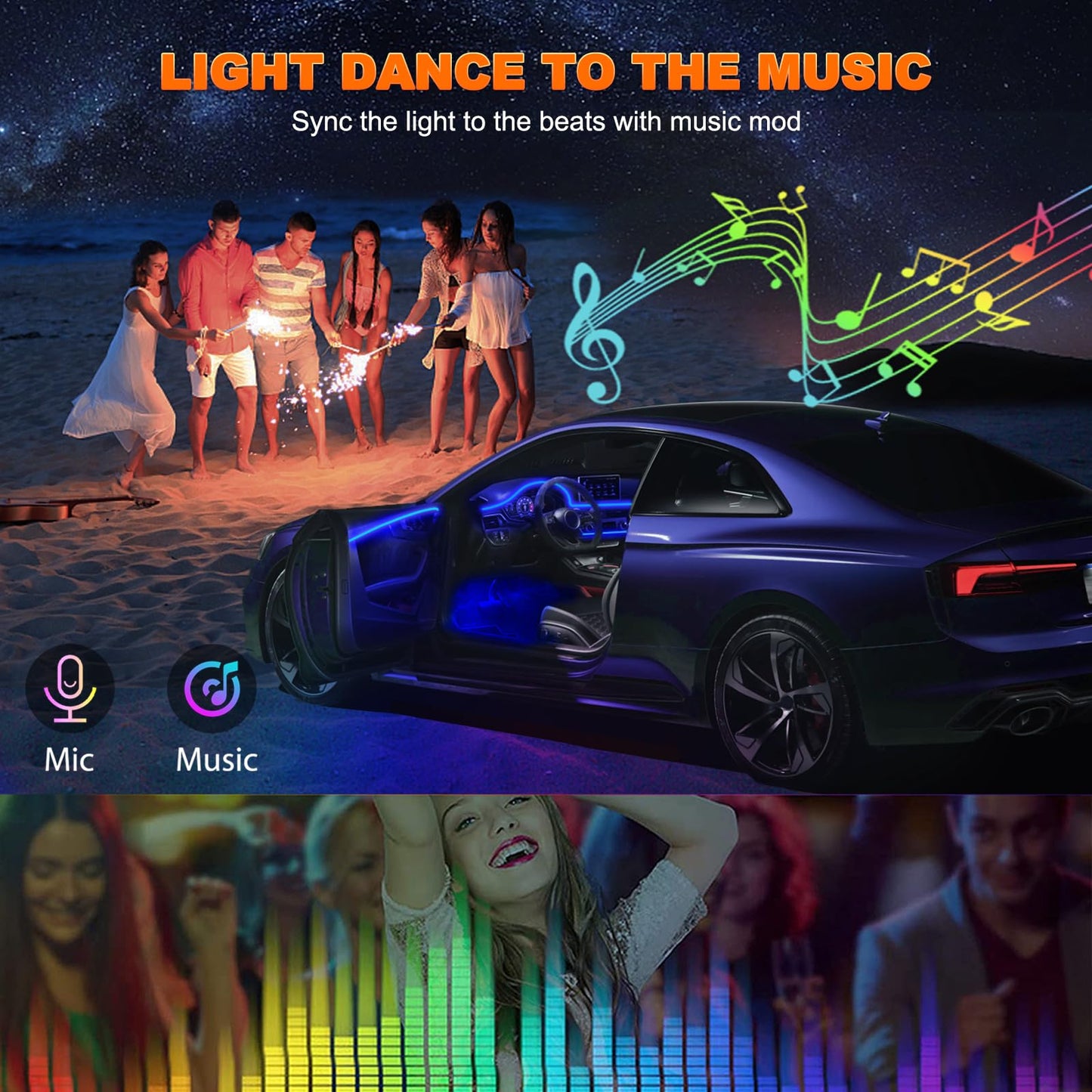 Jushope Interior Car LED Strip Lights with Wireless APP and Remote Control, RGB 5 in 1 Ambient Lighting Kits with 236 inches Fiber Optic, 16 Million Colors Car Neon Lights, Sync to Music