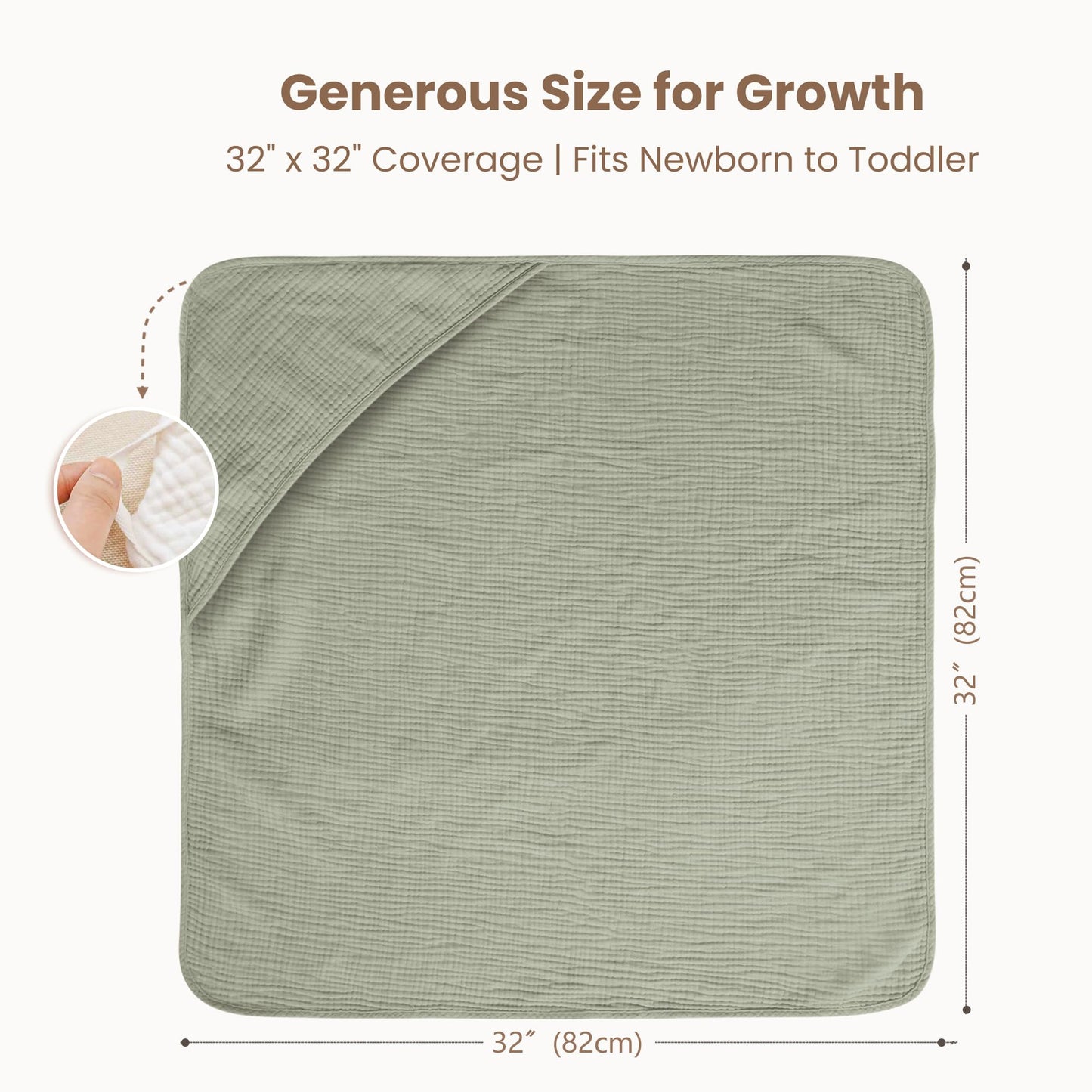 Konssy 2-Pack Muslin Hooded Baby Towels, 100% Cotton, Ultra-Soft & Absorbent Baby Bath Towels with Hood for Newborn & Infant (Fog Green, Sprout, 32" x 32")