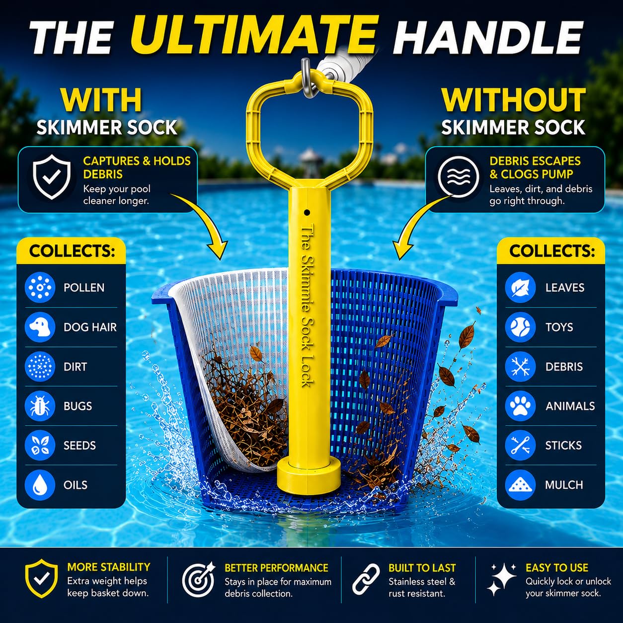 Skimmie Sock Lock - Ultimate Pool Cleaning Convenience: Removable Handle for Skimmer Socks Keeps Debris in, Even When Pump's Off