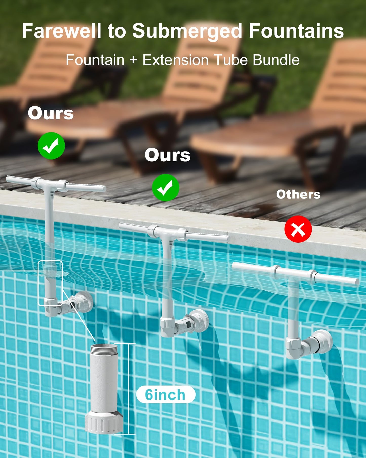 POOLHOUR [Patented] 2026 Height Upgrade Pool Fountain for Above Ground/Inground Pools with Dual High-Pressure Spray, 360° Adjustable Cooling Jet & Relaxation - Waterfall Sprinkler Cooler