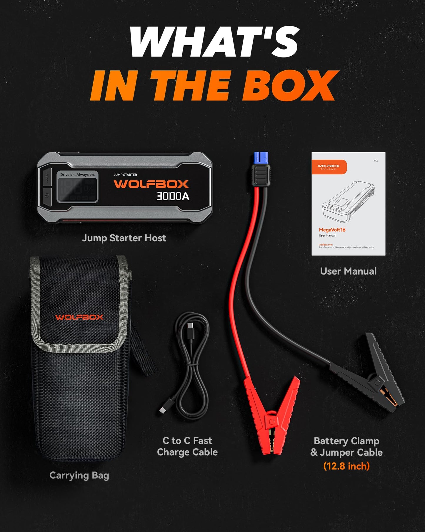 WOLFBOX 3000A Jump Starter,12V Car Battery Jump Starter with 65W Quick Charger,LED Display,59.2Wh Portable Jump Starter Battery Pack(8L Gas 6L Diesel Engine) with Booster,LED Light,Jumper Cables