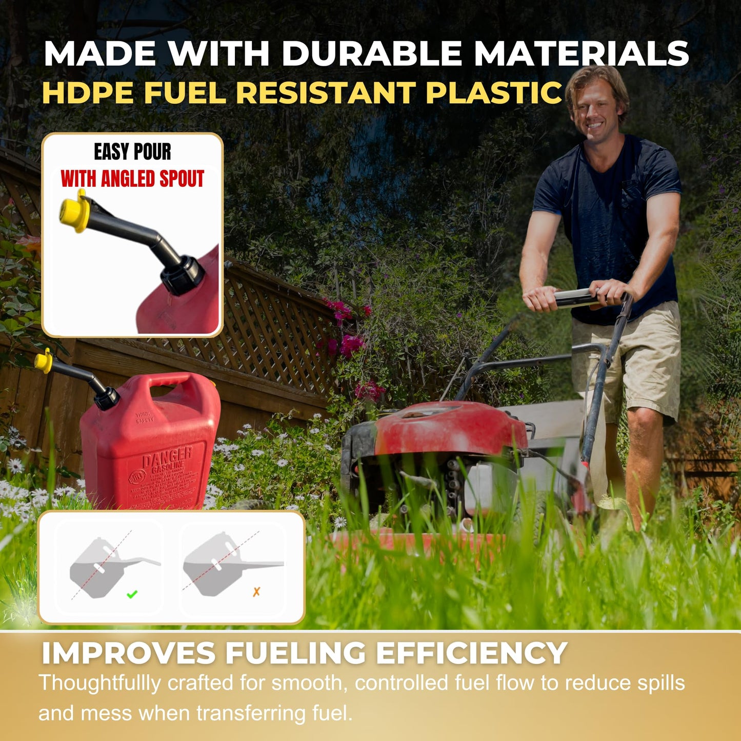 Mr Yellow Cap Gas Can Spout Replacement Old Style For 𝐁𝐥𝐢𝐭𝐳 𝐂𝐨𝐧𝐭𝐚𝐢𝐧𝐞𝐫𝐬 𝐎𝐍𝐋𝐘 - 4 Can Nozzle Replacement, 4 Rings & 4 Gas Can Vents, Fuel Can Spout Replacement, Gas Tank Nozzle