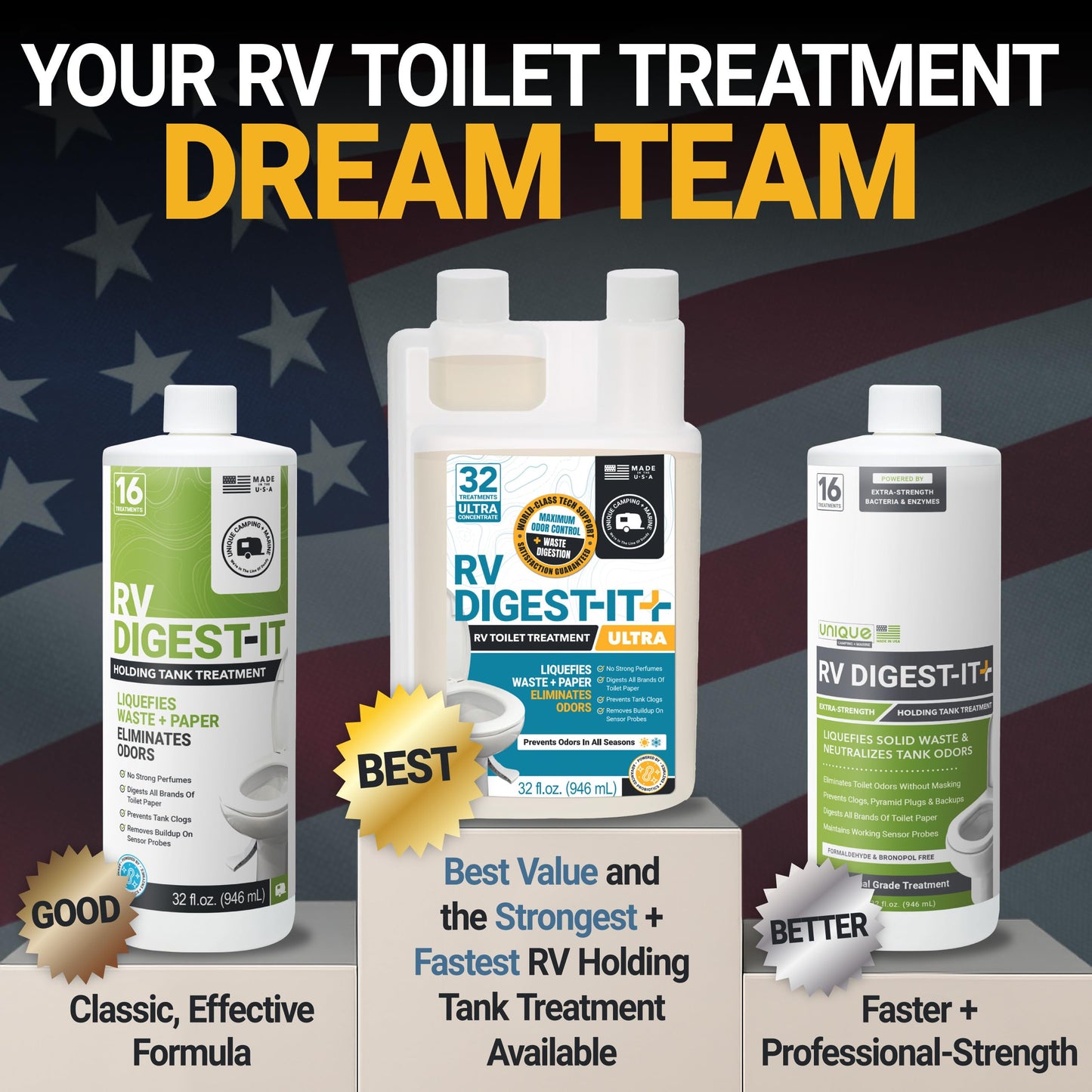 Unique RV Digest-It Ultra RV Toilet Treatment, 32 Uses, Super Concentrated - Eliminates Smells and Liquifies Waste, Easy-Measure Extra-Strength Preventive Bio-Enzymatic Holding Tank Treatment (32 oz)