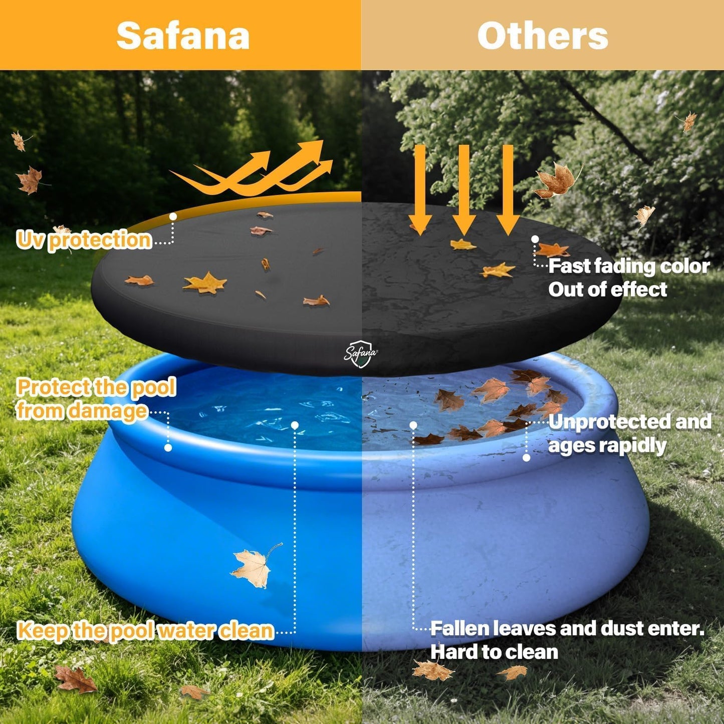 SAFANA 6ft Inflatable Pool Covers for Above Ground Pools Round Pool Cover for Inflatable Easy Set Pool with Elastic Band, Swimming Pool Windproof Dustproof