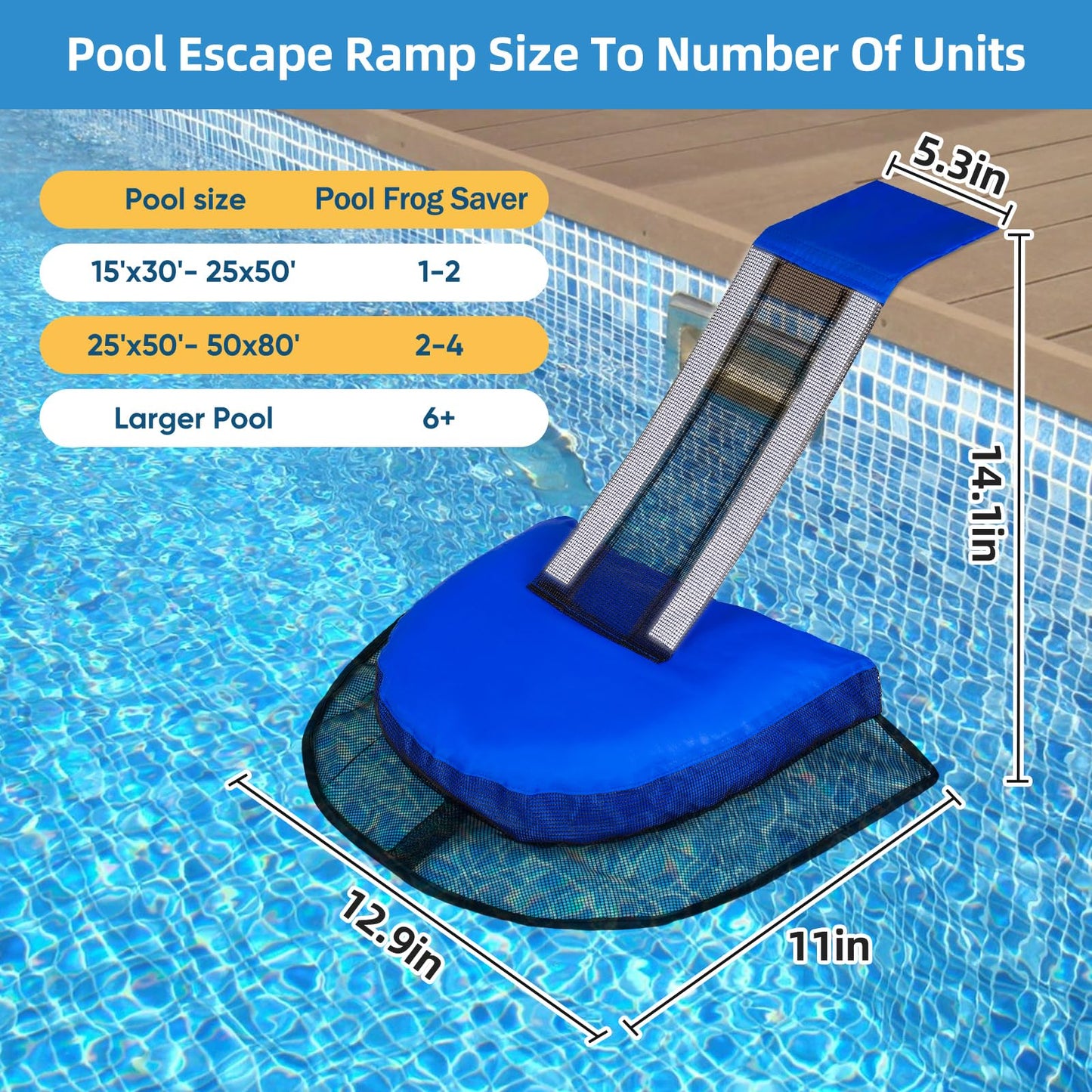 Pool Animal Escape Ramp Frog-Saver-Log - for 2Pcs Swimming Pools Wildlife Rescue Device,Durable Above Ground Pool Critter Ramp, Prevent Drowning with Easy Install, Pool Safety,Reusable (Blue-2Pack)