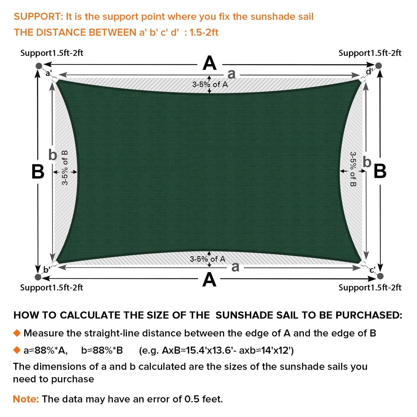 Artpuch Sun Shade Sail, 8'X16' Dark Green Rectangle, Curved Edged Commercial Grade 185 GSM Permeable Outdoor Shade Cloth for Deck, Backyard, Patio (Custom Sizes Made)