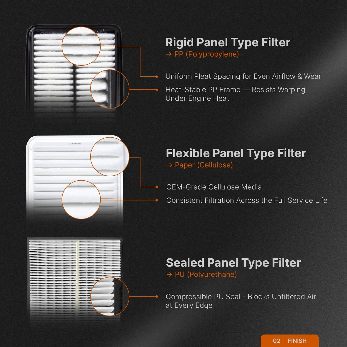Spearhead Max Thrust Engine Air Filter | Fits 2019-23 Ascent/Forester, 2018-23 Crosstrek, 2017-23 Impreza, 2020-23 Legacy/Outback, 2022-23 WRX | OEM Fit & High Dust Holding Capacity (MT-295)