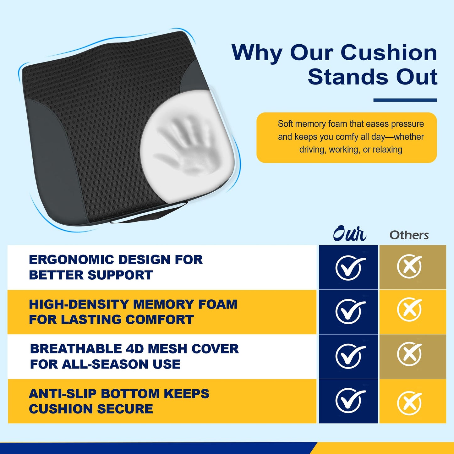 kingphenix Car Seat Cushion – Memory Foam Pad for Driving Comfort – Boosts Height and Relieves Coccyx & Lower Back Pain – Car, Truck, Office Chair (Leather & 4D Mesh Black)