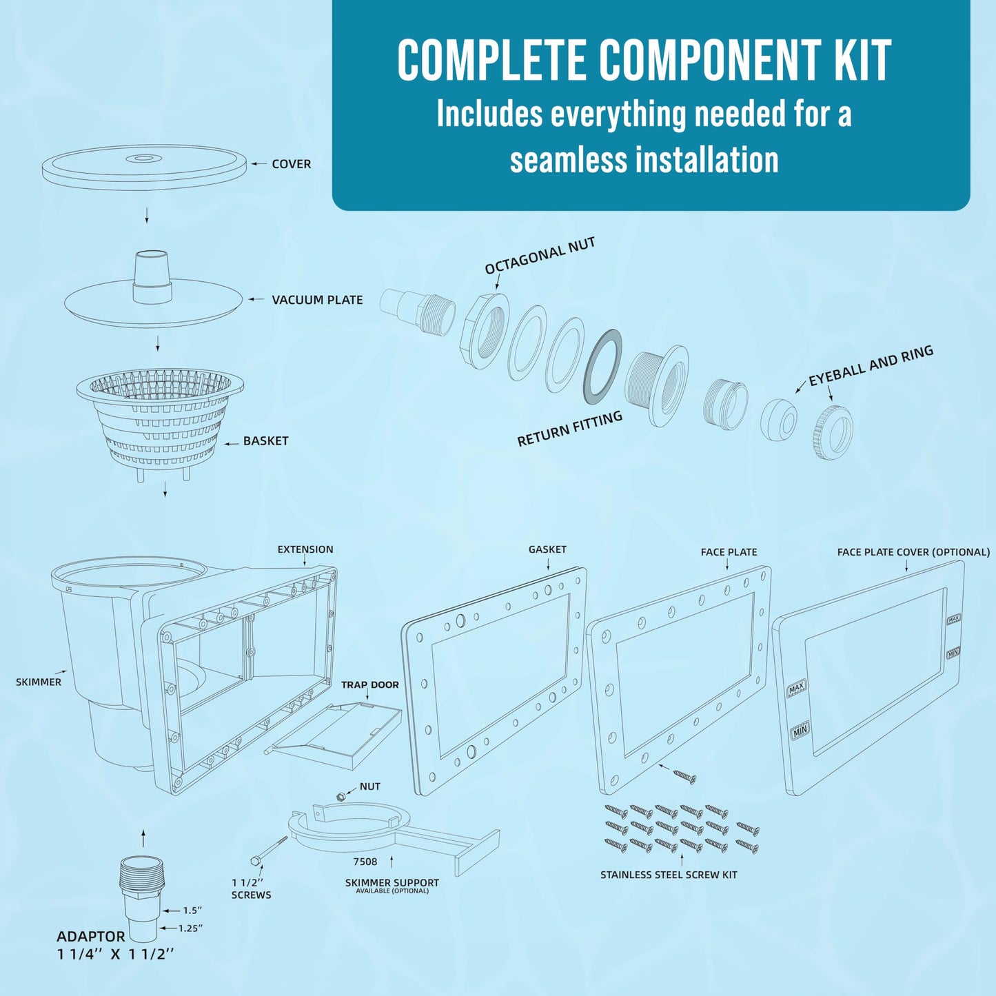 U.S. Pool Supply Wide Mouth Thru-Wall Above Ground Pool Skimmer Kit - ABS Construction, Complete Universal Set, Return Fitting, Vacuum Plate, Leaf Basket - Replacement Compatible with SP1091WM Skimmer