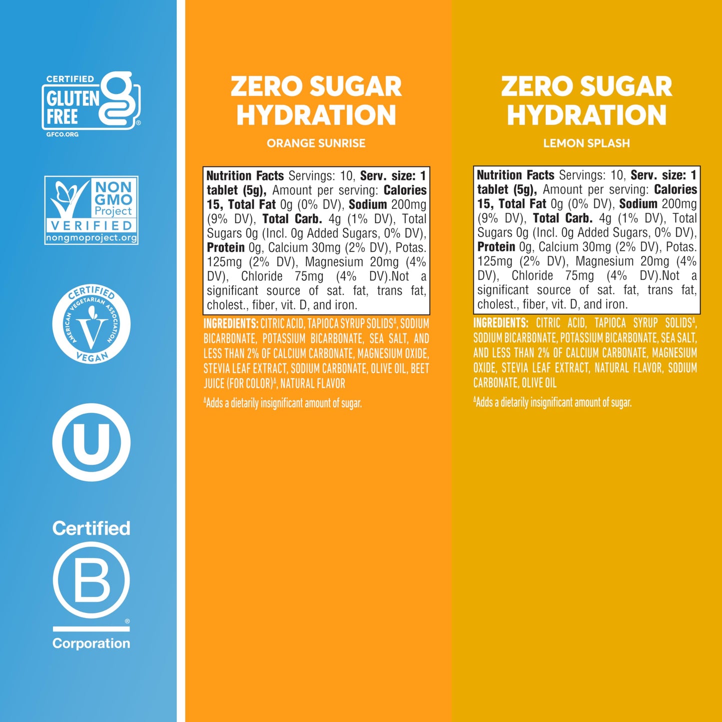 Nuun Zero Sugar Hydration Electrolyte Tablets - Sodium, Potassium, Chloride, Calcium, Magnesium, Light & Delicious Fruit Flavors, No Sugar, Gluten Free, Vegan, Mixed Citrus 4 Pack (40 Total Servings)