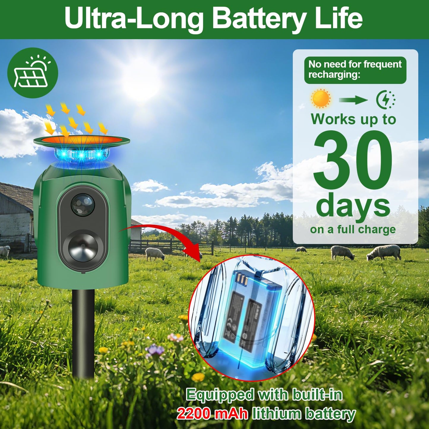 360° Solar Animal Repellent,Ultrasonic Cat Repellent Outdoor,Solar Animal Repeller with Motion Sensor,Waterproof Rabbit Repeller with Flashing Light Defender Dog Squirrel Deer Birds for Yard Orchard