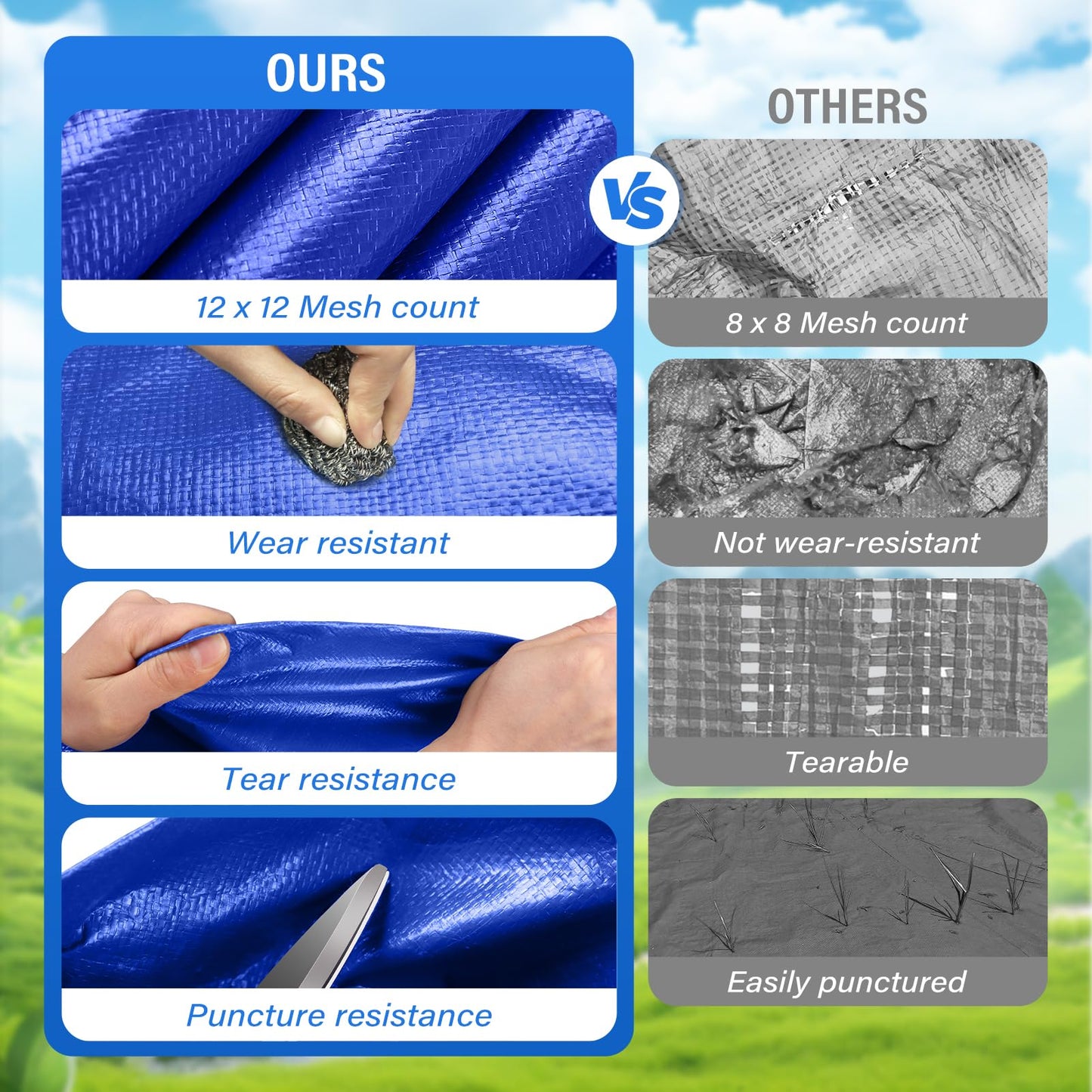TIXANF 18FT Pool Ground Cloth, 12x12 Mesh Heavy Duty Pool Liner Pad with Anti-Aging PE, Stainless Steel Grommets, Puncture Resistant Under Mat for Above Ground Pools, Tarp for Under Pool