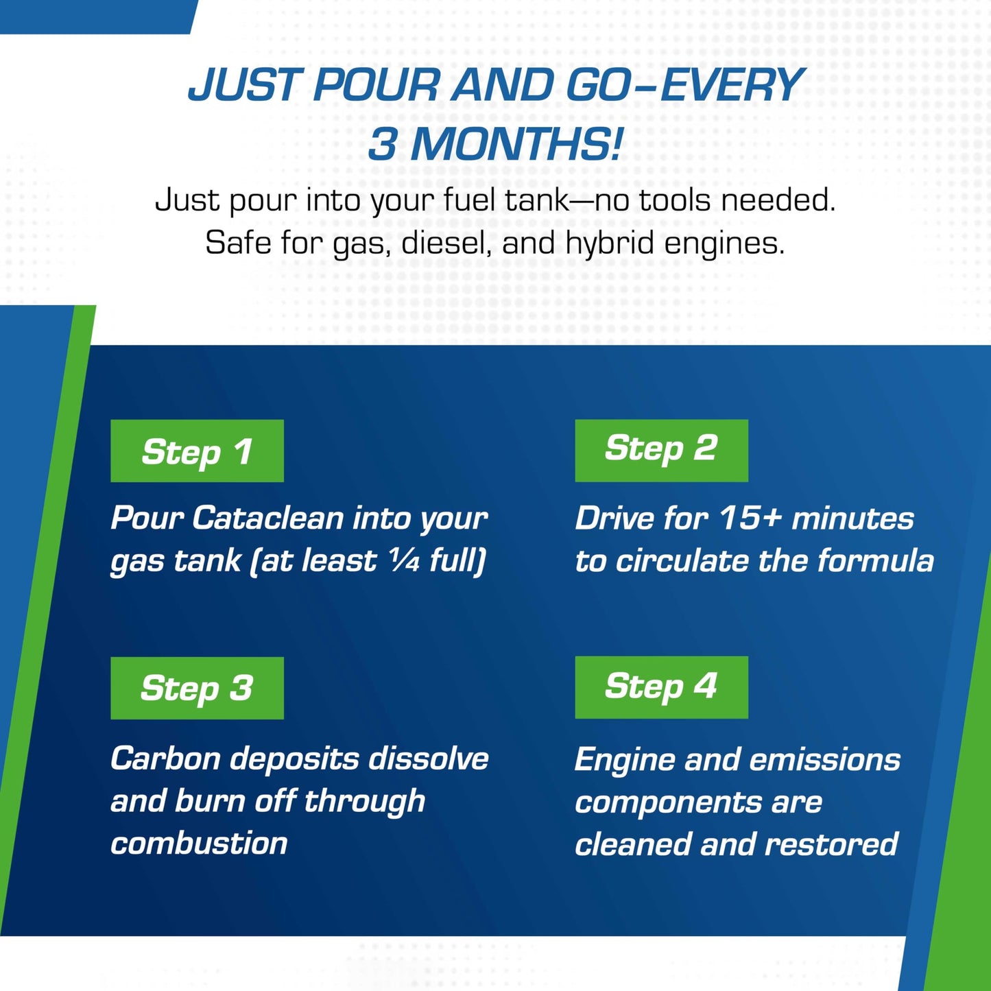 Cataclean Fuel & Exhaust System Cleaner – Pass Emissions Tests – Clear Check Engine Lights – Restores Catalytic Converters, DPF Filters and Cleans Fuel Systems, 16oz (120007)