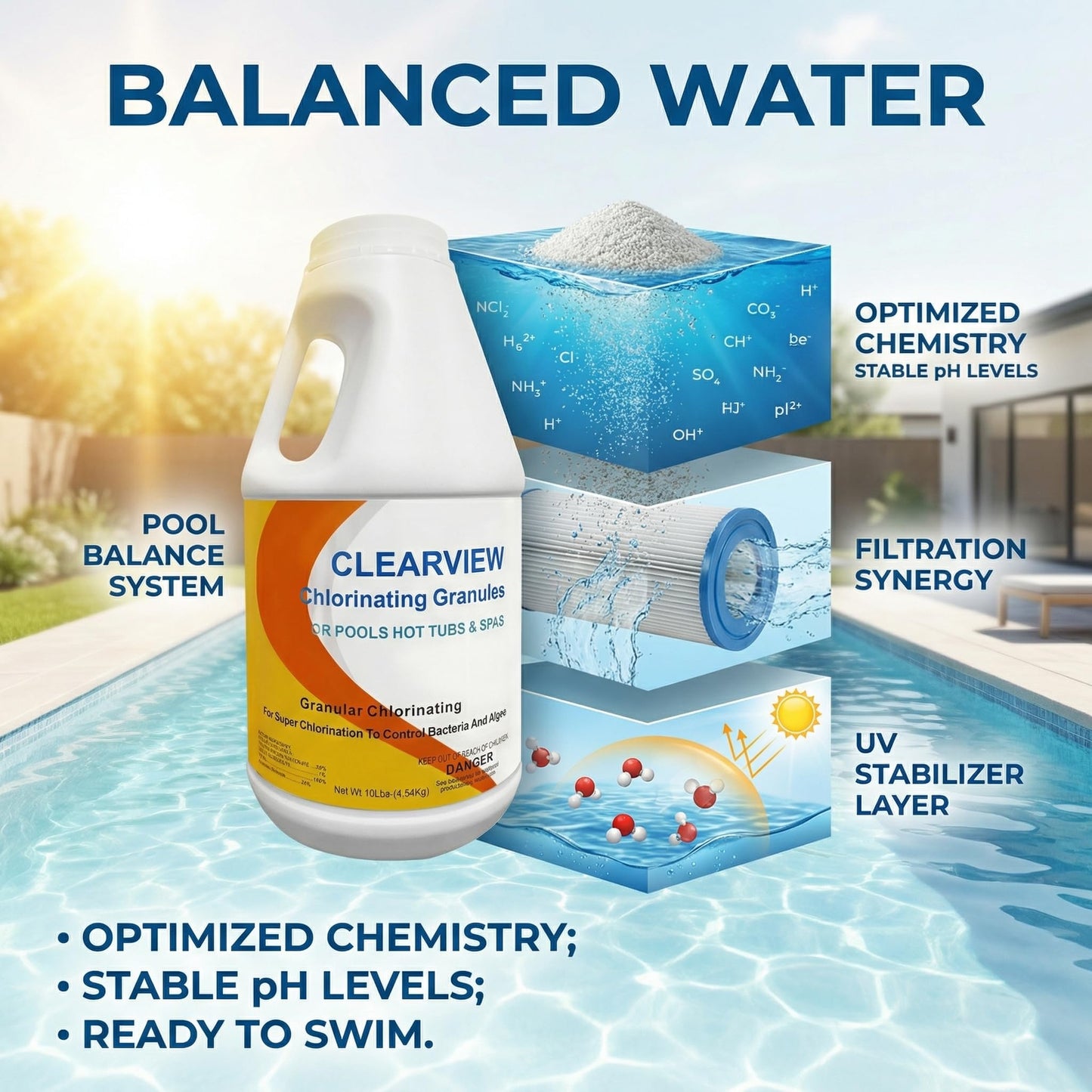 ClearView Calcium-Free Chlorine Granules 10 Lbs, 99% Dichlor Pool Shock Fast-Dissolving Stabilized Sanitizer for Swimming Pools, Spas & Hot Tubs