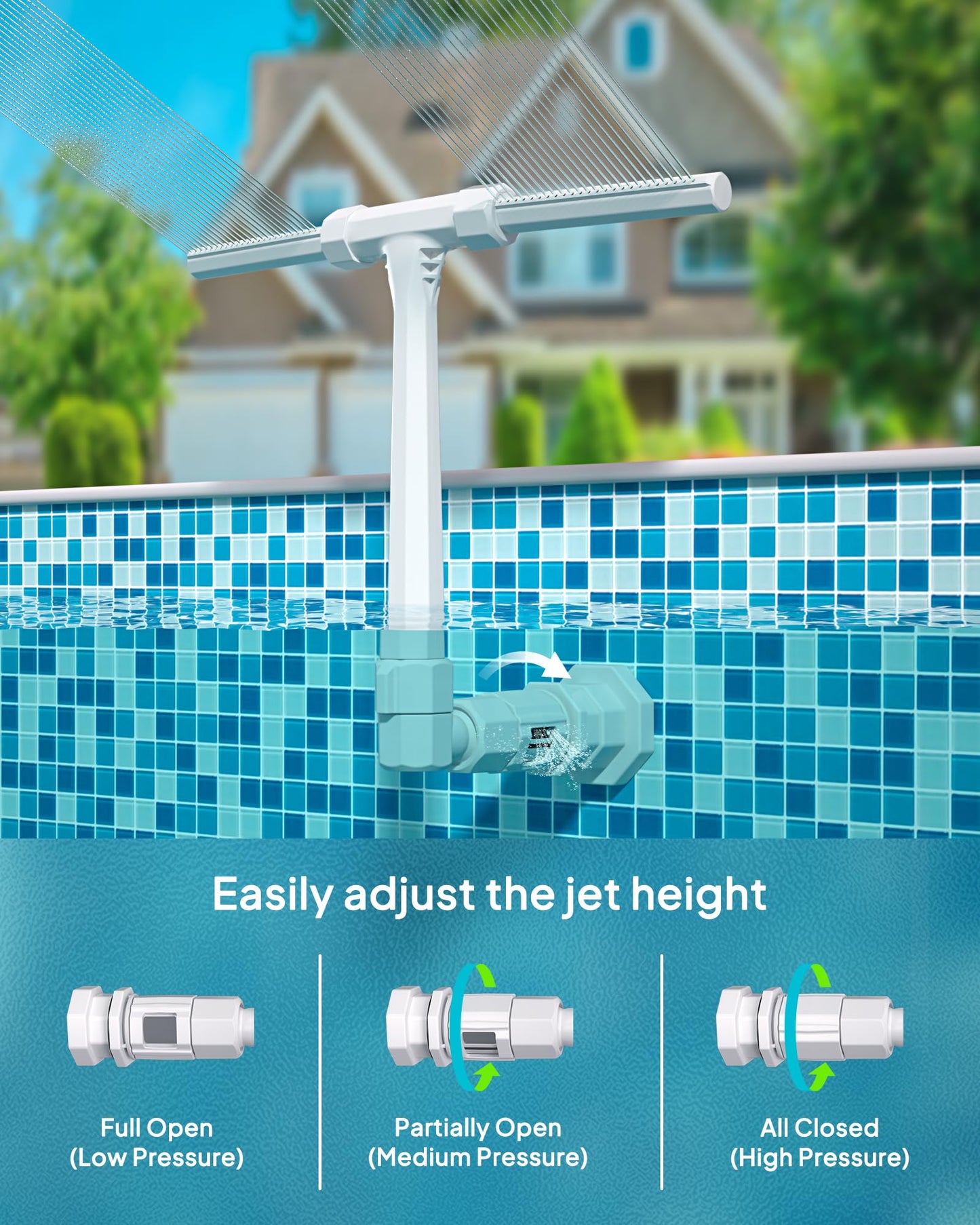 POOLHOUR 2026 Height Upgrade Pool Fountain - Dual Spray High-Pressure Adjustable Waterfall Sprinkler Cooler for Above-Ground & Inground, 360° Cooling Jet & Relaxation Features,White