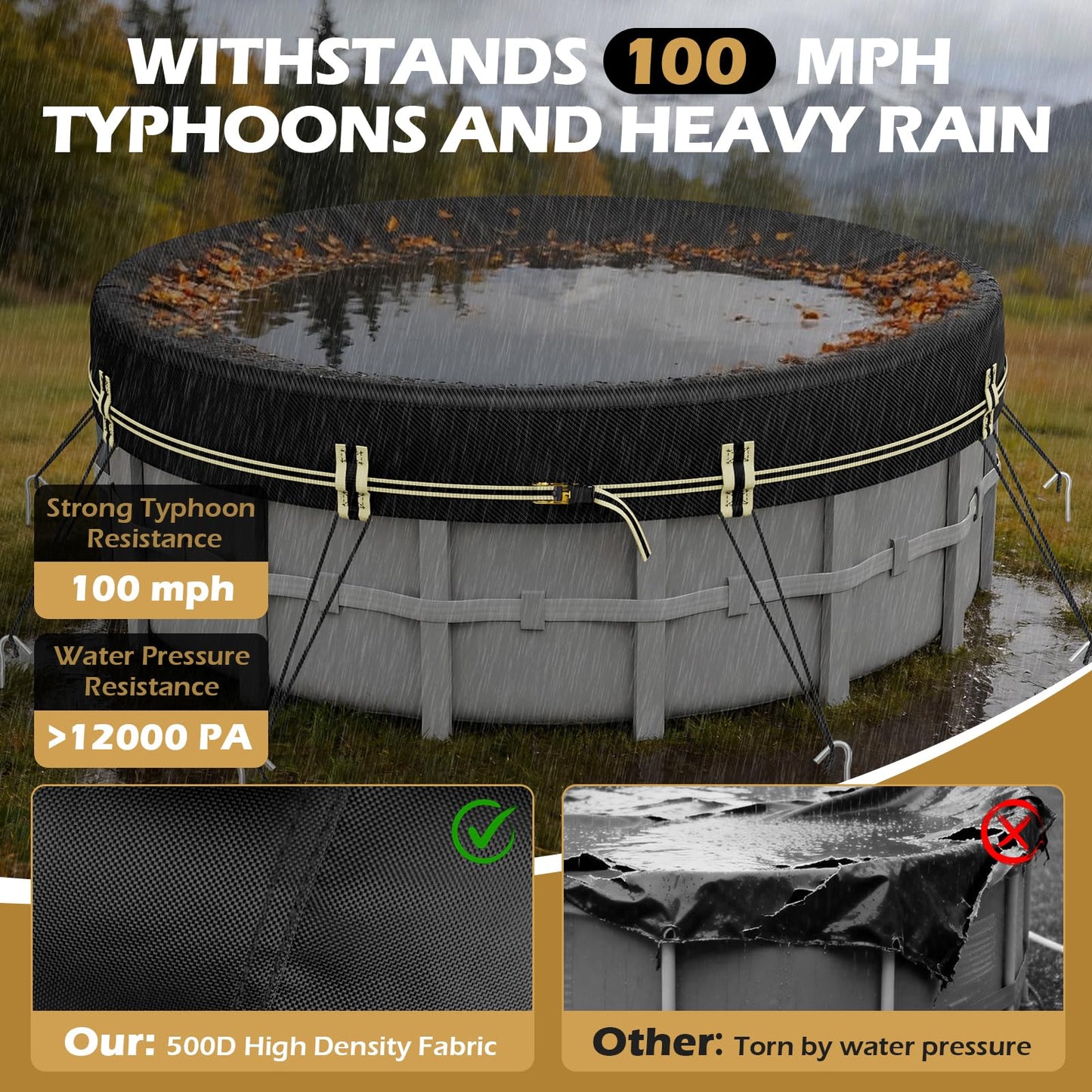 ZhenXingCheng 8 FT Round Pool Covers for Above Ground Pools, 500D Pool Solar Cover with Fast Tightening Ratchet, Stock Pool Tank Cover Ideal for Waterproof Dustproof Windproof