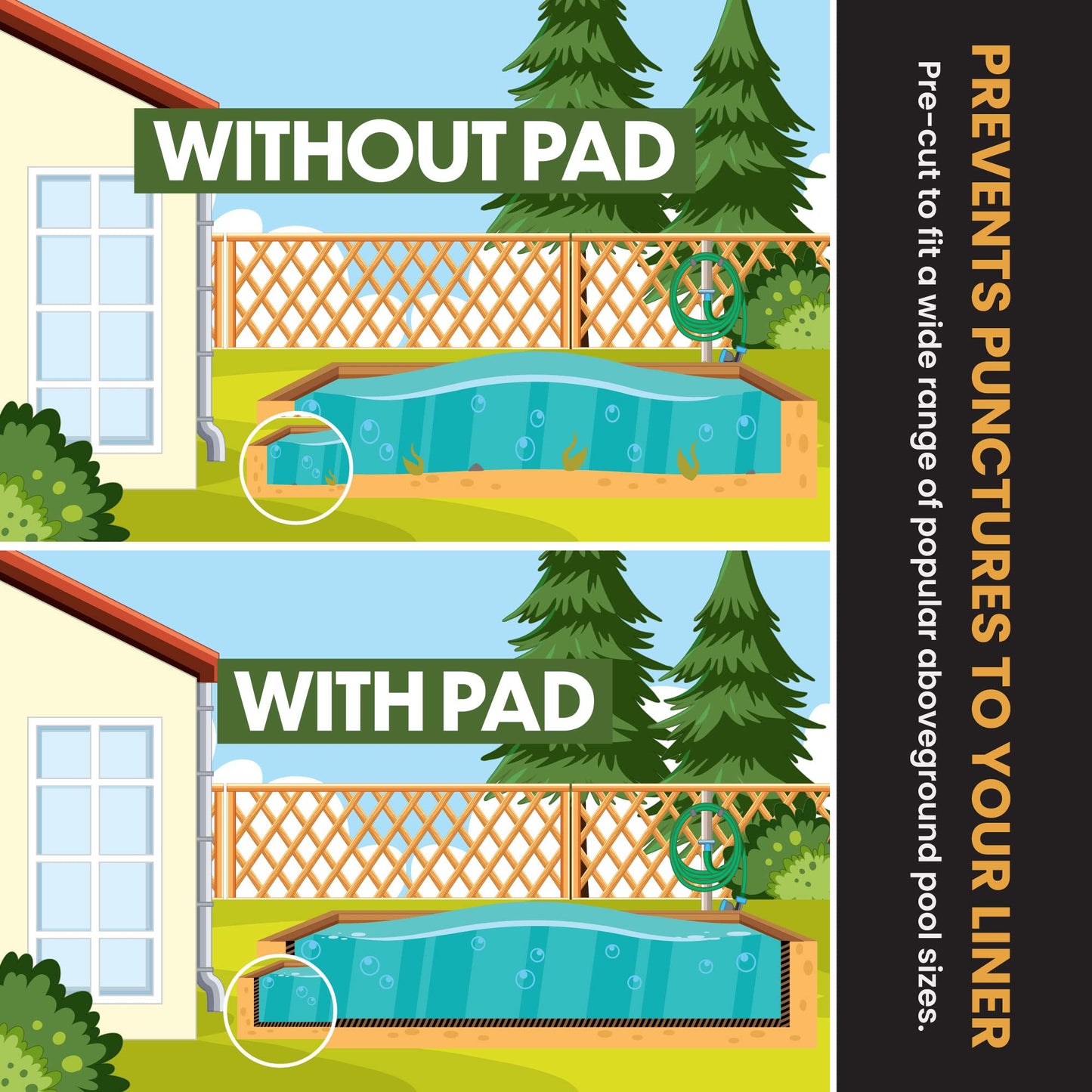 Liner Life Above Ground Pool Liner Pad 16' x 32' Rectangle, Protects the Bottom of Aboveground Pool and Extends Life of the Liner, Strong Durable Puncture Resistant Polyester Geotextile Material Black