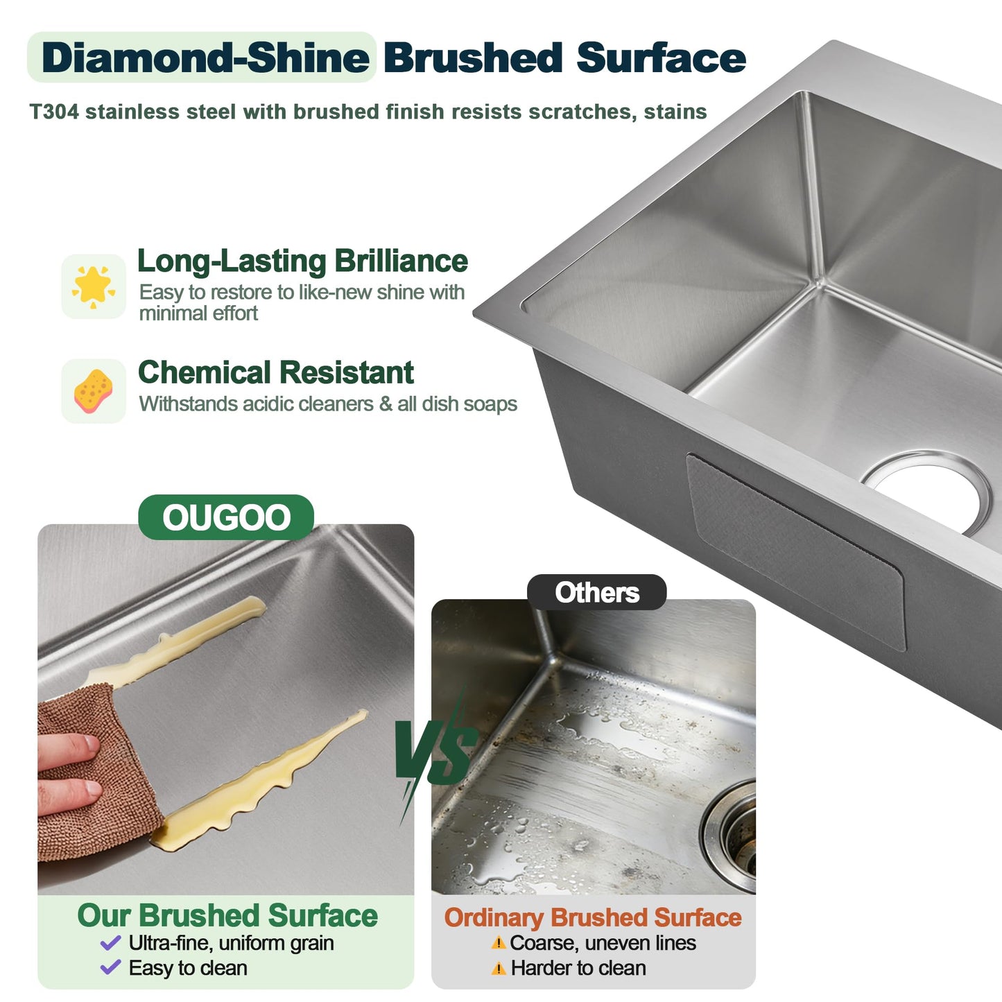 OUGOO 20x16x9 Inch Drop in Kitchen Sink, Handmade 304 Stainless Steel Single Bowl with 2 Holes, R10 Tight Radius, Topmount Installation, for Modern Kitchen/RV Sink, Brushed