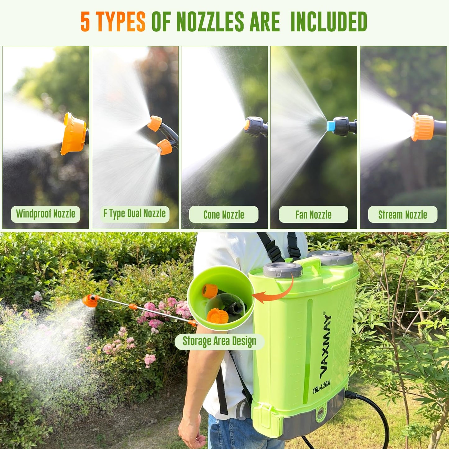 Battery Powered Backpack Sprayer 4 Gallon, VAXMAY 100 PSI Electric Garden Sprayer Works with Makita 18V Battery, Weed Yard Sprayer with Telescopic Wand, 5 Nozzles, 2.6 Ah Battery & Charger Included