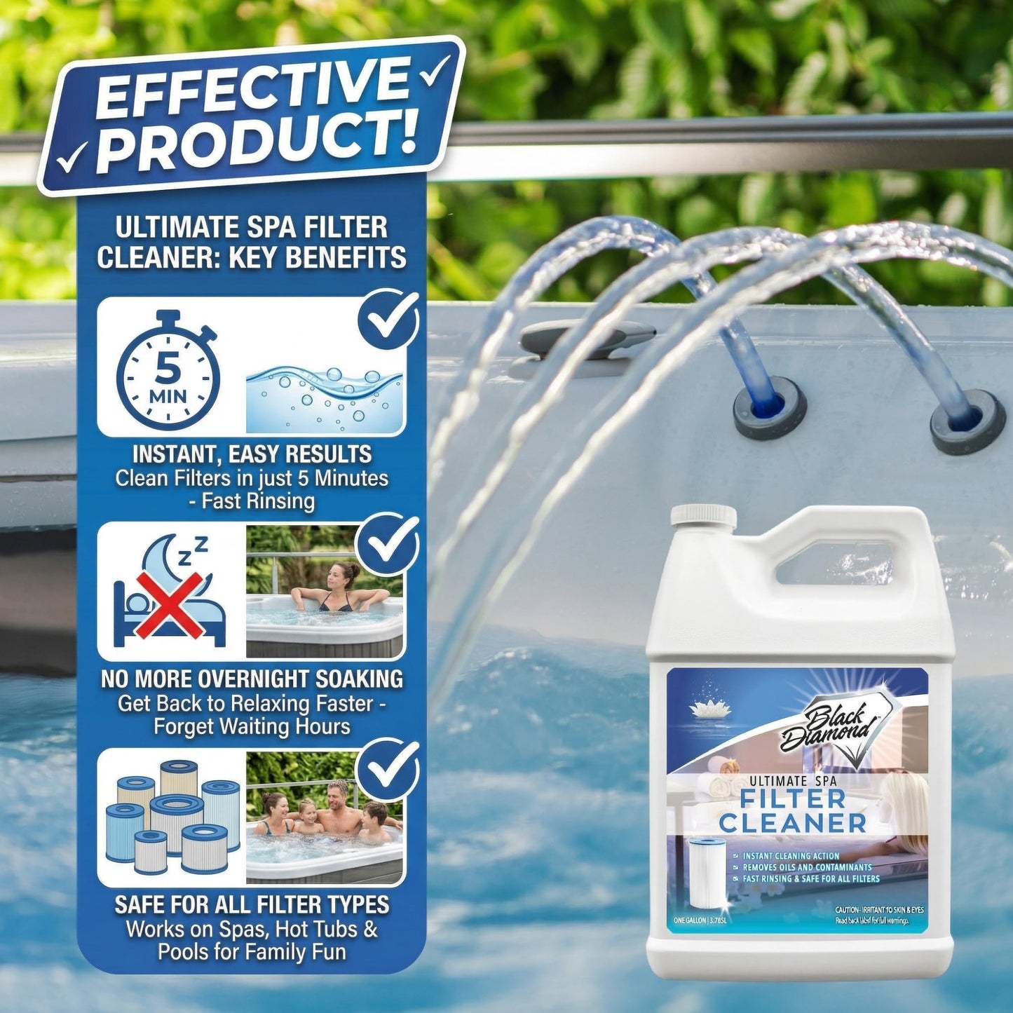 Ultimate Spa & Pool Filter Cleaner Spray, Professional Strength Fast Acting No Soak Hot Tub, Cartridge & Sand Filter Cleaning, Removes Body Oils, Sunscreen, Grease & Organic Build-Up. 32 oz.