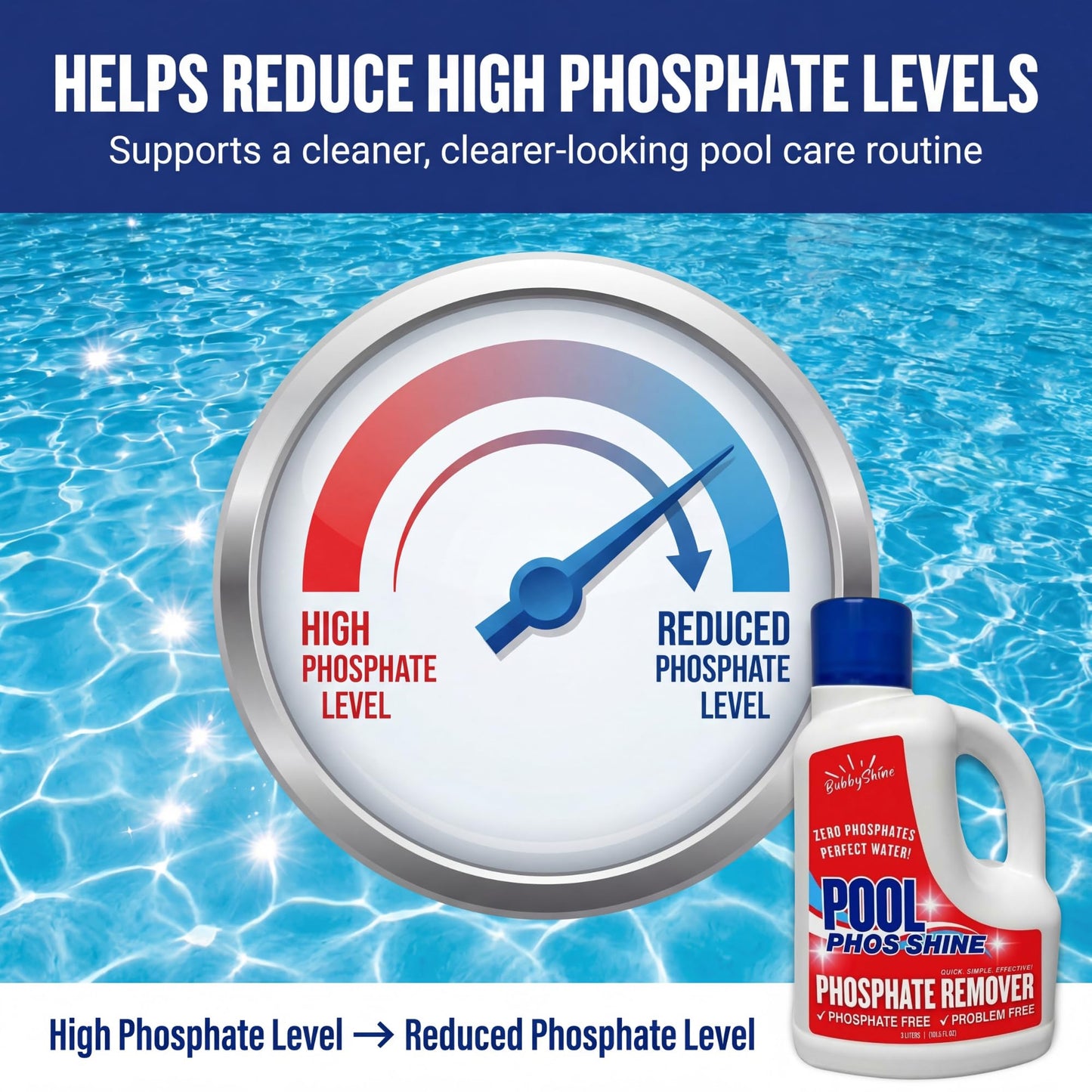 Phosphate Remover Pool Chemicals, 3 L, Pool Phosphate Remover, Swimming Pool Chemicals, Easy Cap Measure, ppb Dosing Guide, BubbyShine