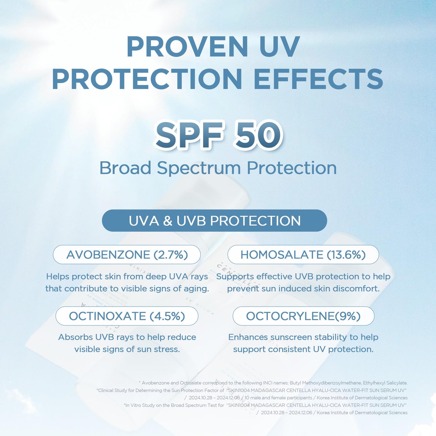 SKIN1004 Centella Hyalu-Cica Water-Fit Sun Serum UV, Korean Sunscreen SPF 50, Centella Sunscreen, Travel Essentials, Sunscreen with Hyaluronic Acid, No White Cast, Korean Skin Care, 1.69 fl.oz / 50ml