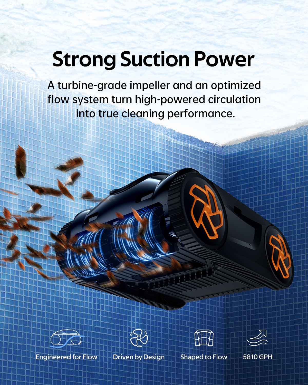 iGarden Robotic Pool Cleaner K Series, Cordless Pool Vacuum Robot for Inground & Above Ground Pools, Smart Navigation, Touchscreen, Self-Parking, Cleans Floor, Wall & Waterline, 150 Min