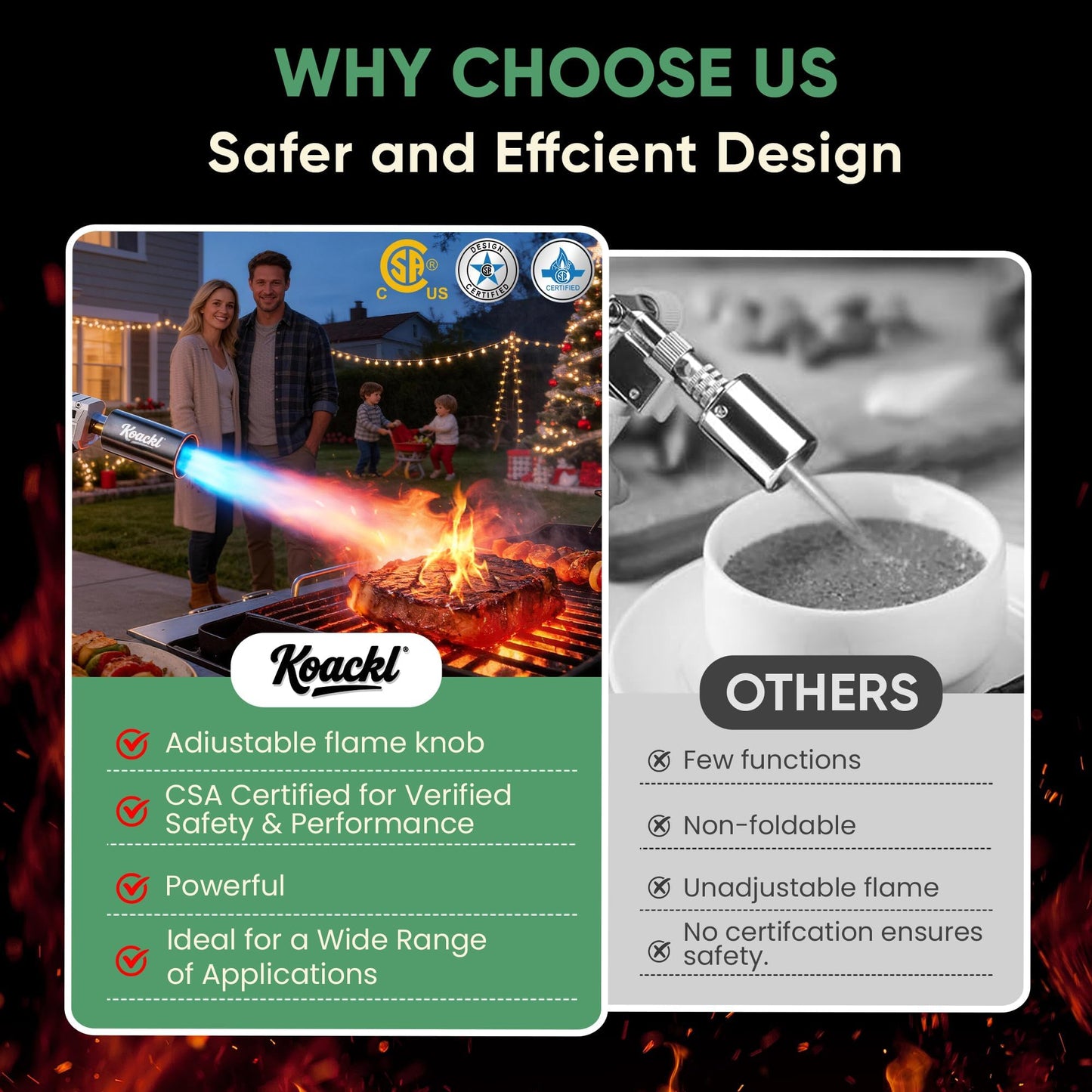 KOACKL Powerful Propane Torch Gun, Kitchen Torch with Adjustable Flame, Flamethrower Blow Torch Gun, Gas Welding Kits for BBQ, Searing Steak, Camping & Charcoal Torch Lighter(Tank Not Included)